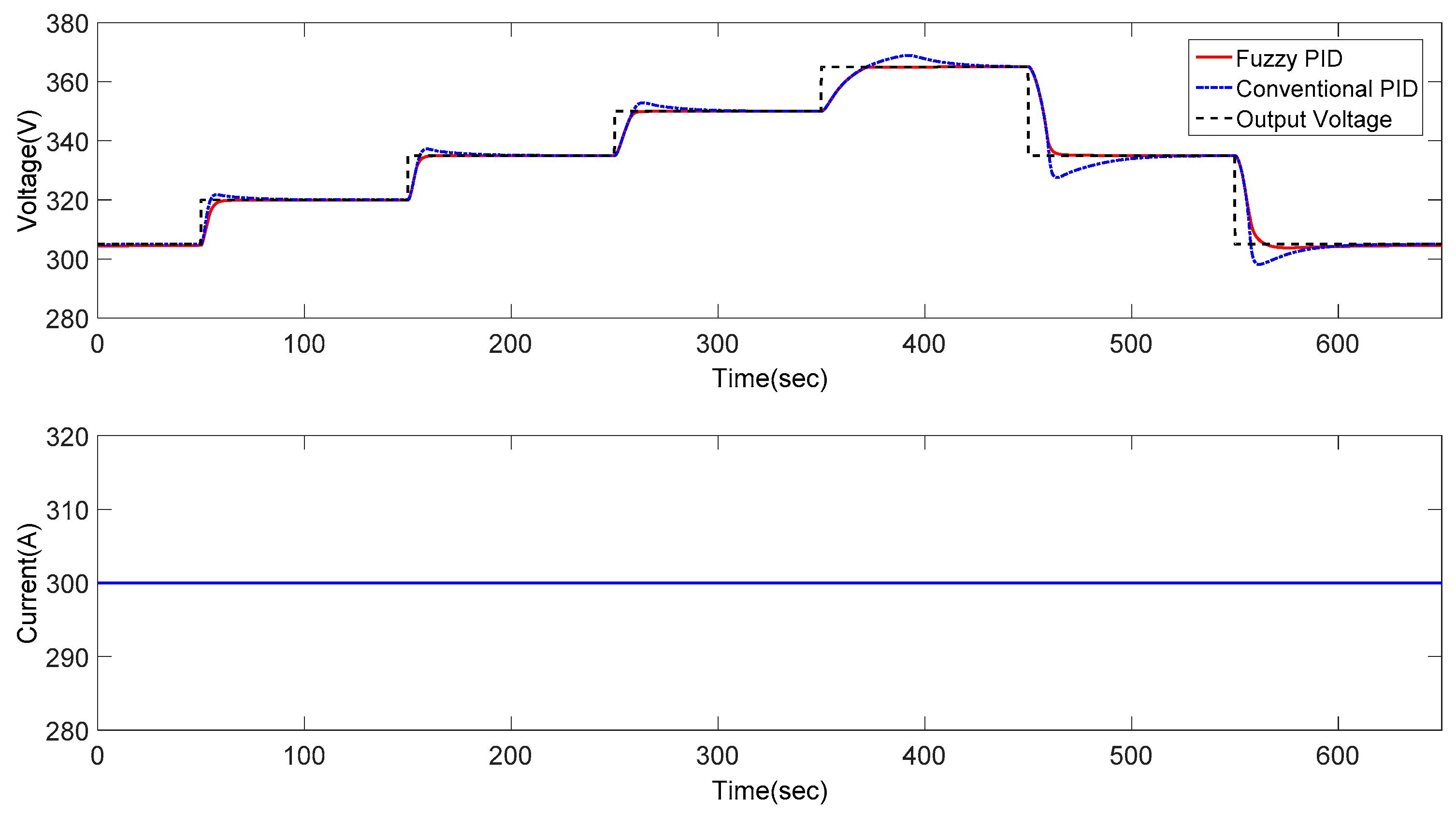 Sustainability 10 02438 g010a