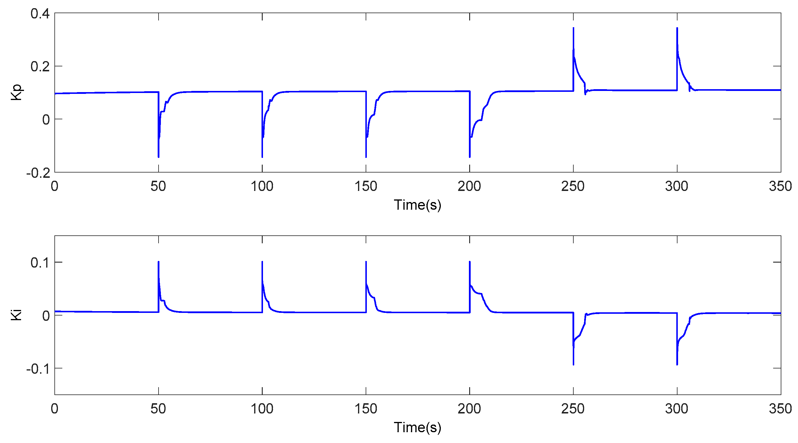 Sustainability 10 02438 g011b