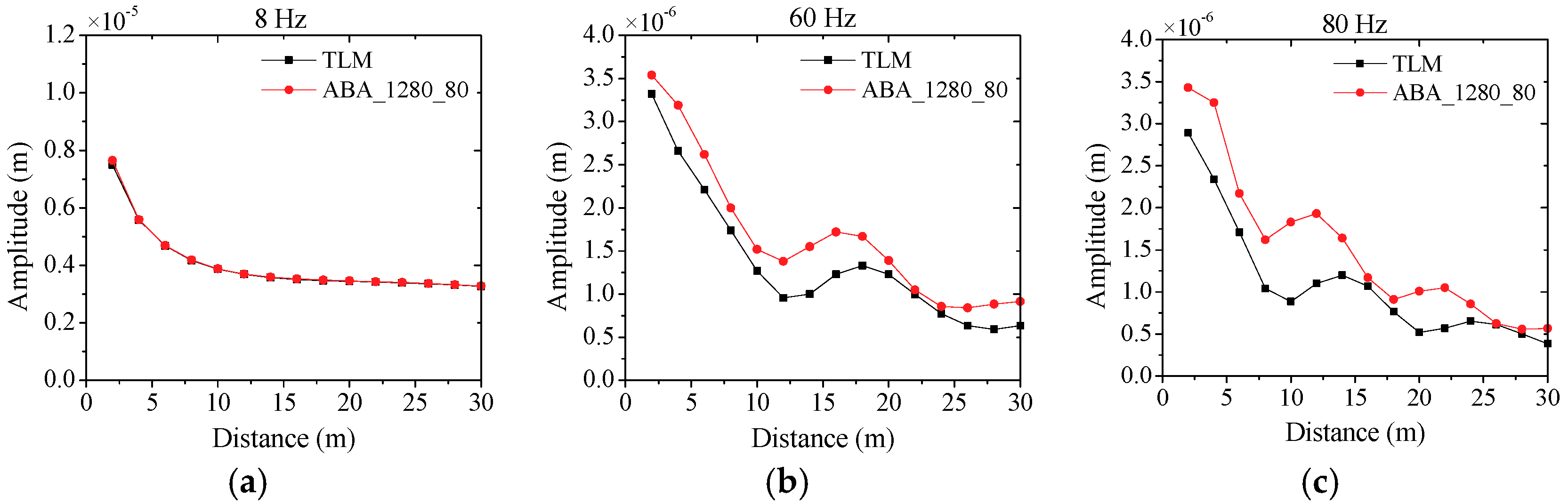 Sustainability 10 02439 g001 Sustainability 10 02439 g001