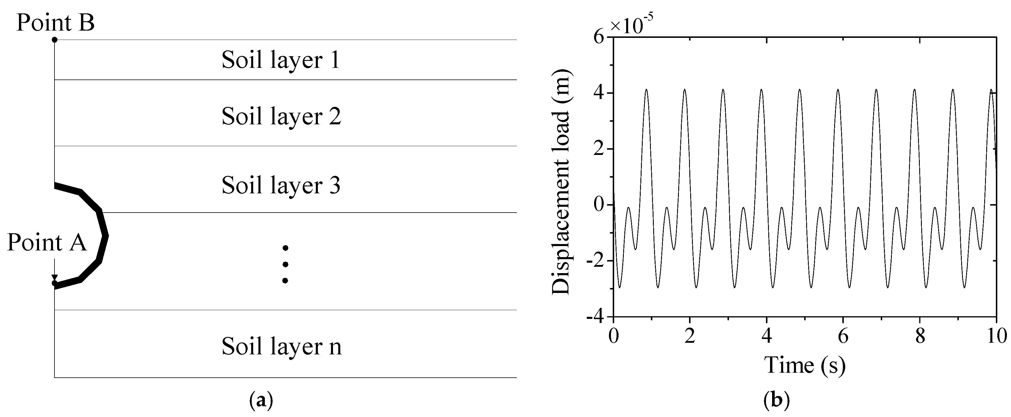 Sustainability 10 02439 g003 Sustainability 10 02439 g003