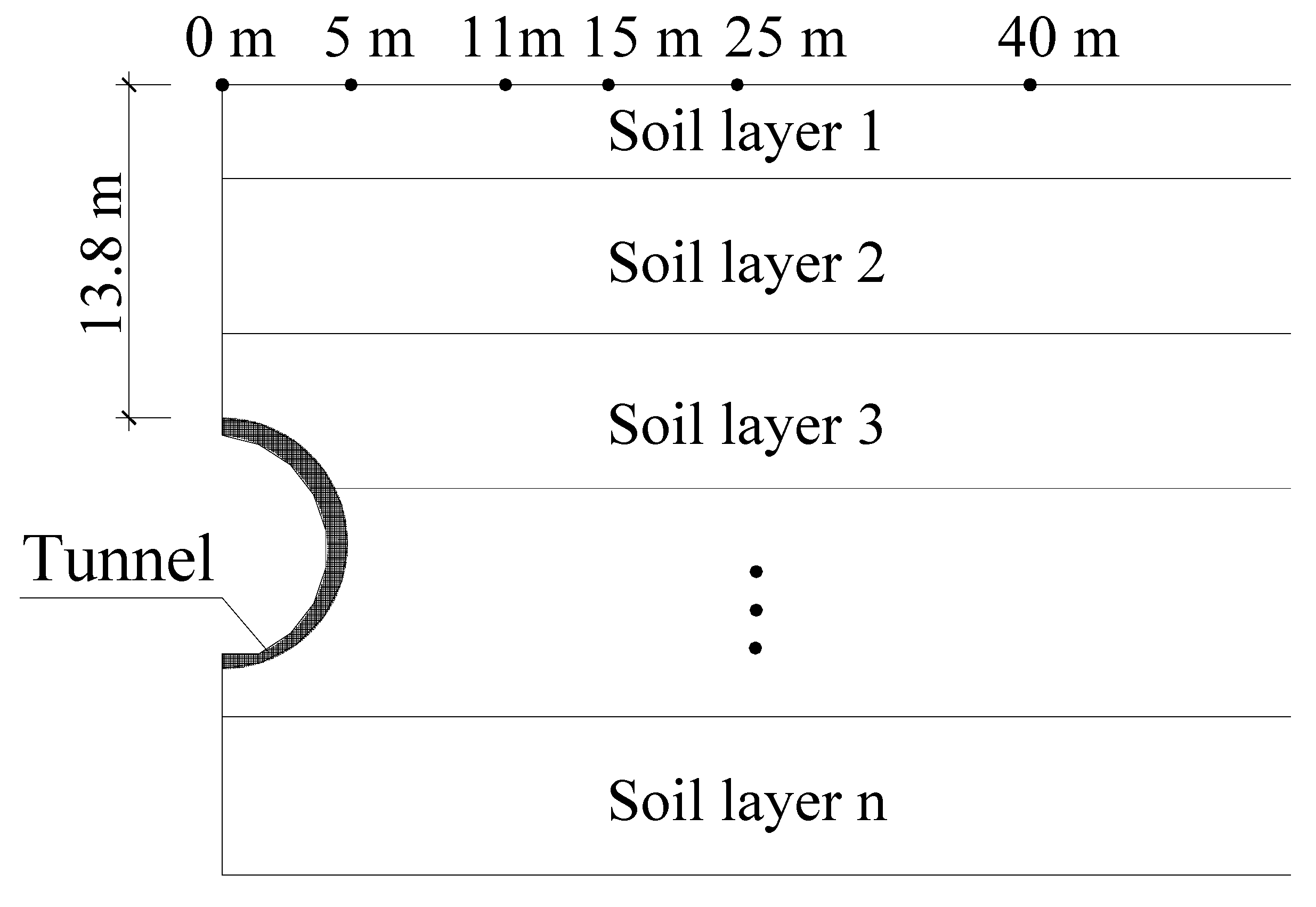Sustainability 10 02439 g005 Sustainability 10 02439 g005