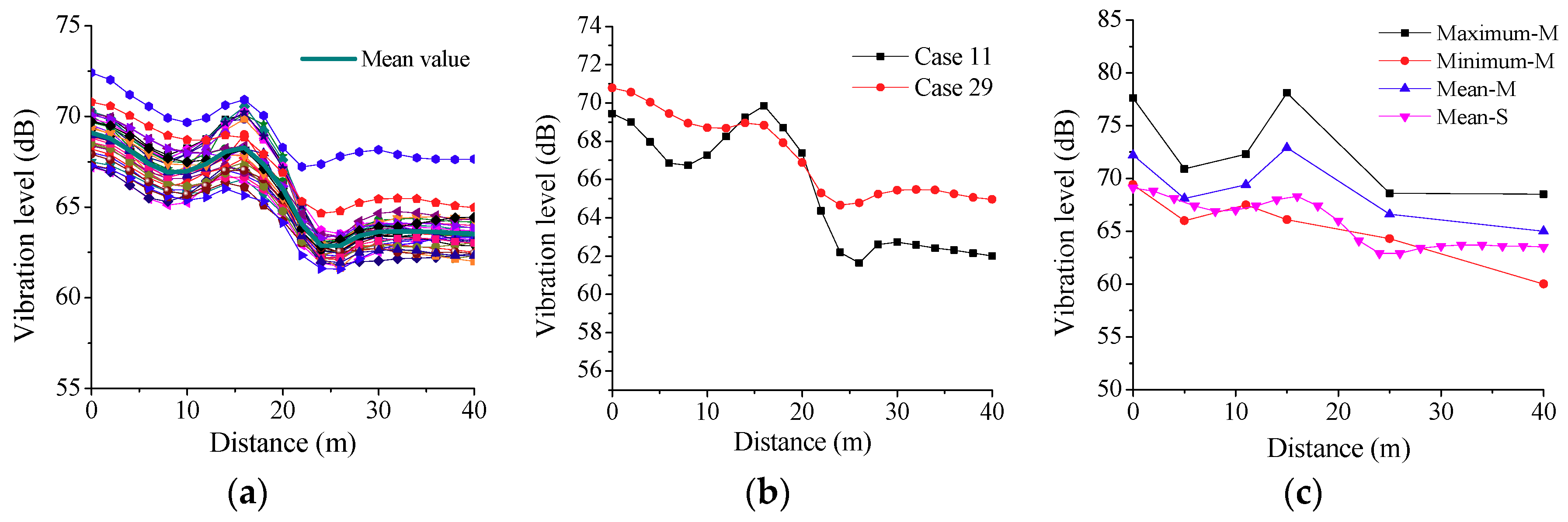 Sustainability 10 02439 g008 Sustainability 10 02439 g008