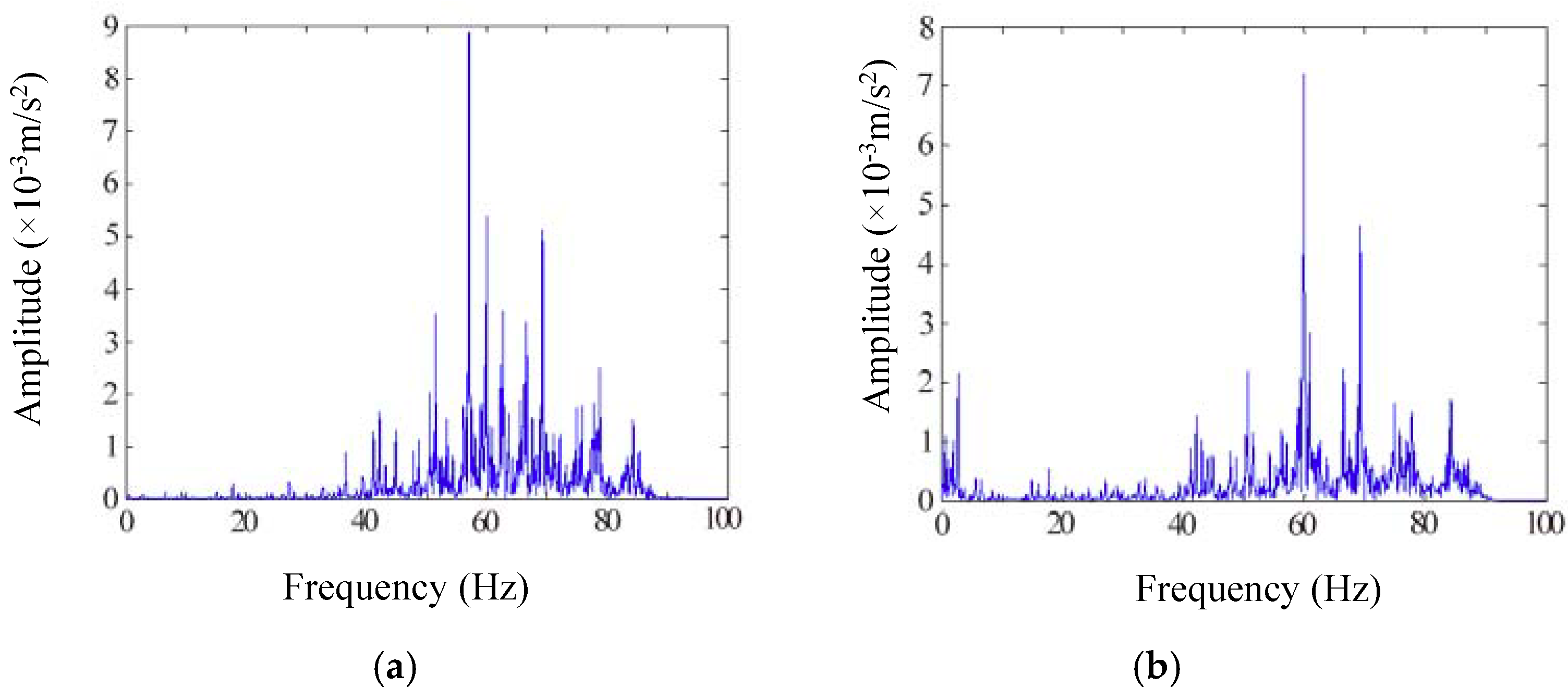 Sustainability 10 02439 g009a Sustainability 10 02439 g009a