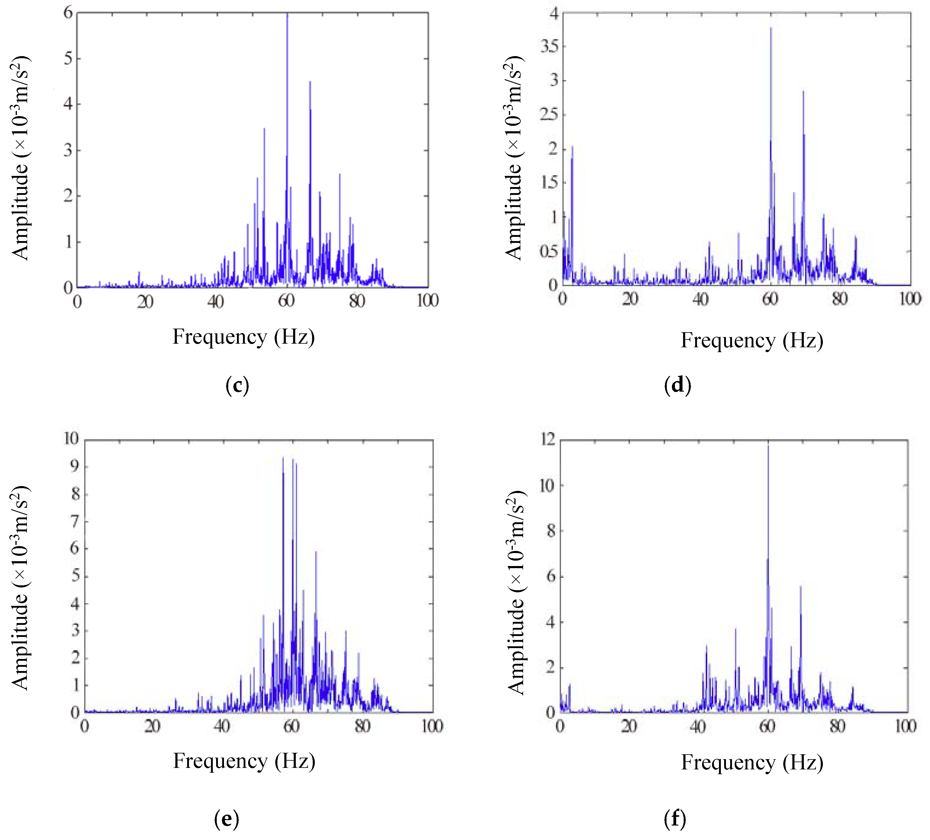 Sustainability 10 02439 g009b Sustainability 10 02439 g009b