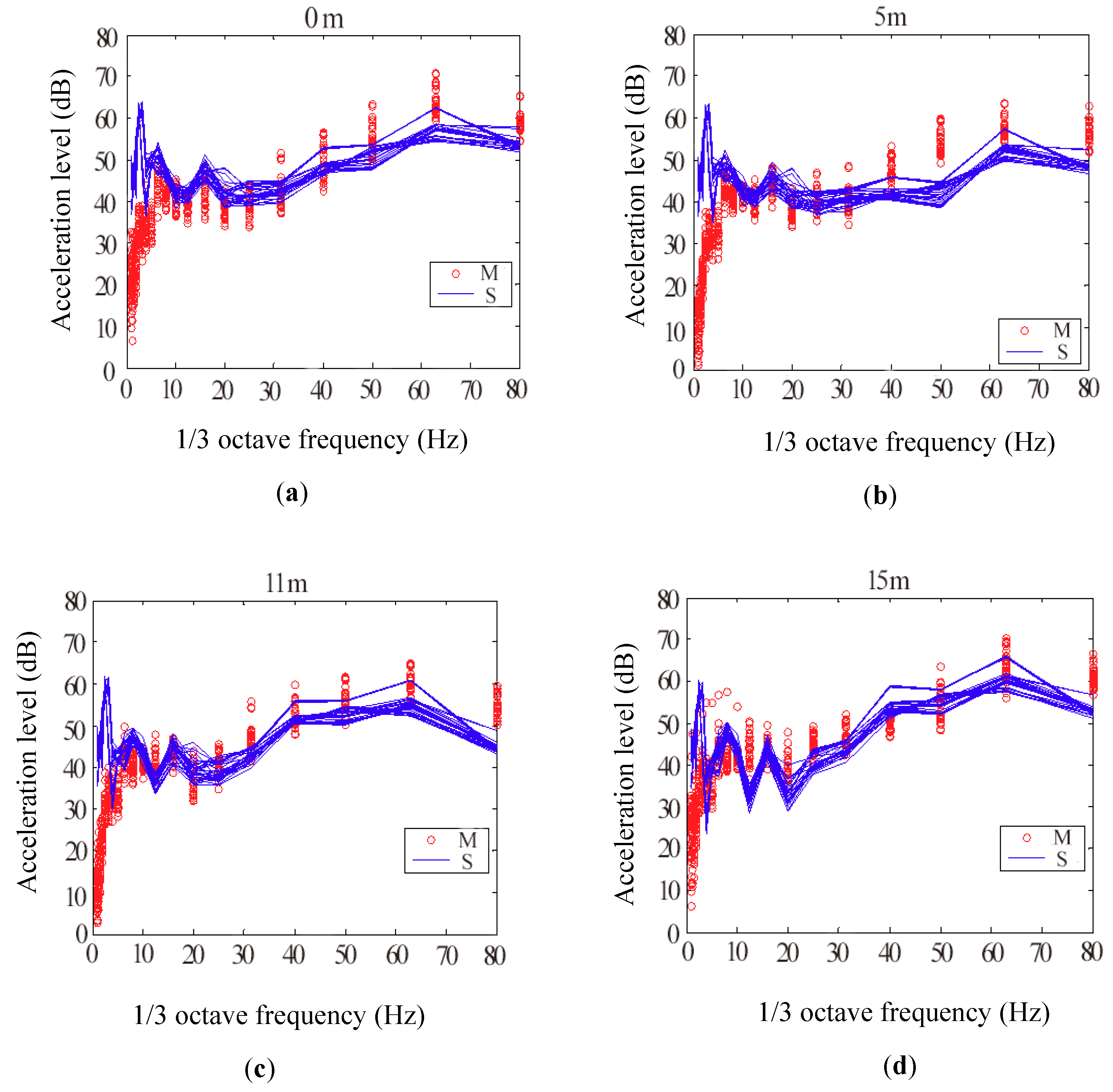 Sustainability 10 02439 g010 Sustainability 10 02439 g010