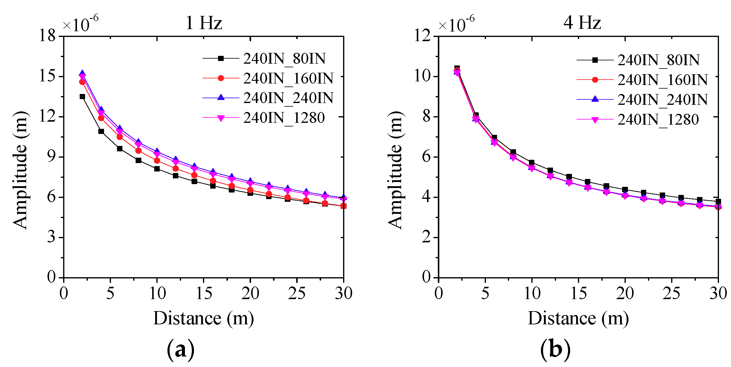 Sustainability 10 02439 g017a Sustainability 10 02439 g017a