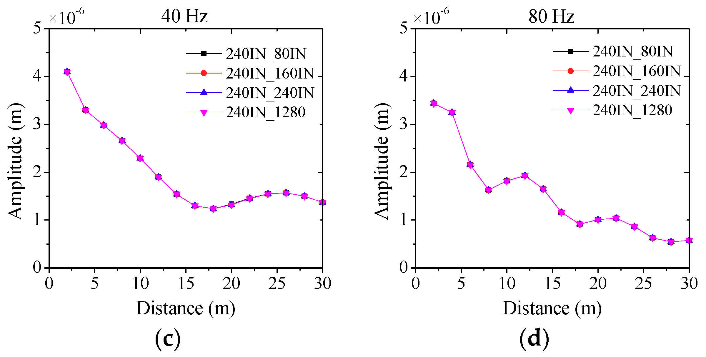 Sustainability 10 02439 g017b Sustainability 10 02439 g017b