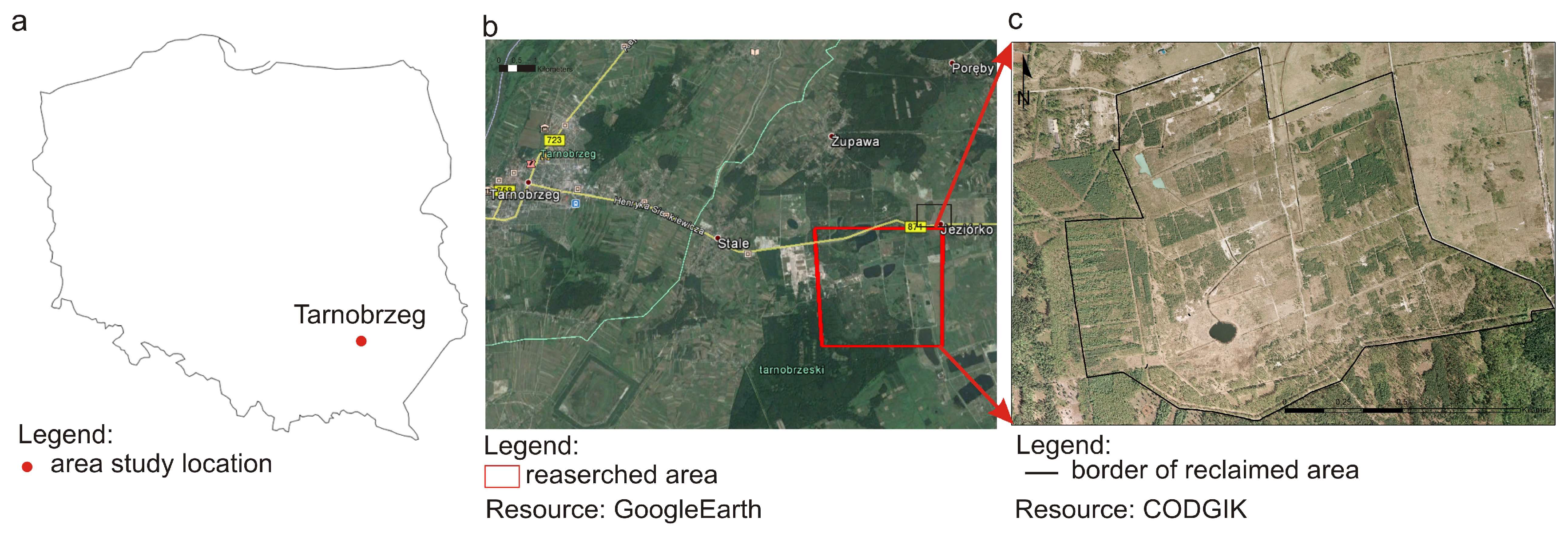 Sustainability 10 02442 g001 Sustainability 10 02442 g001