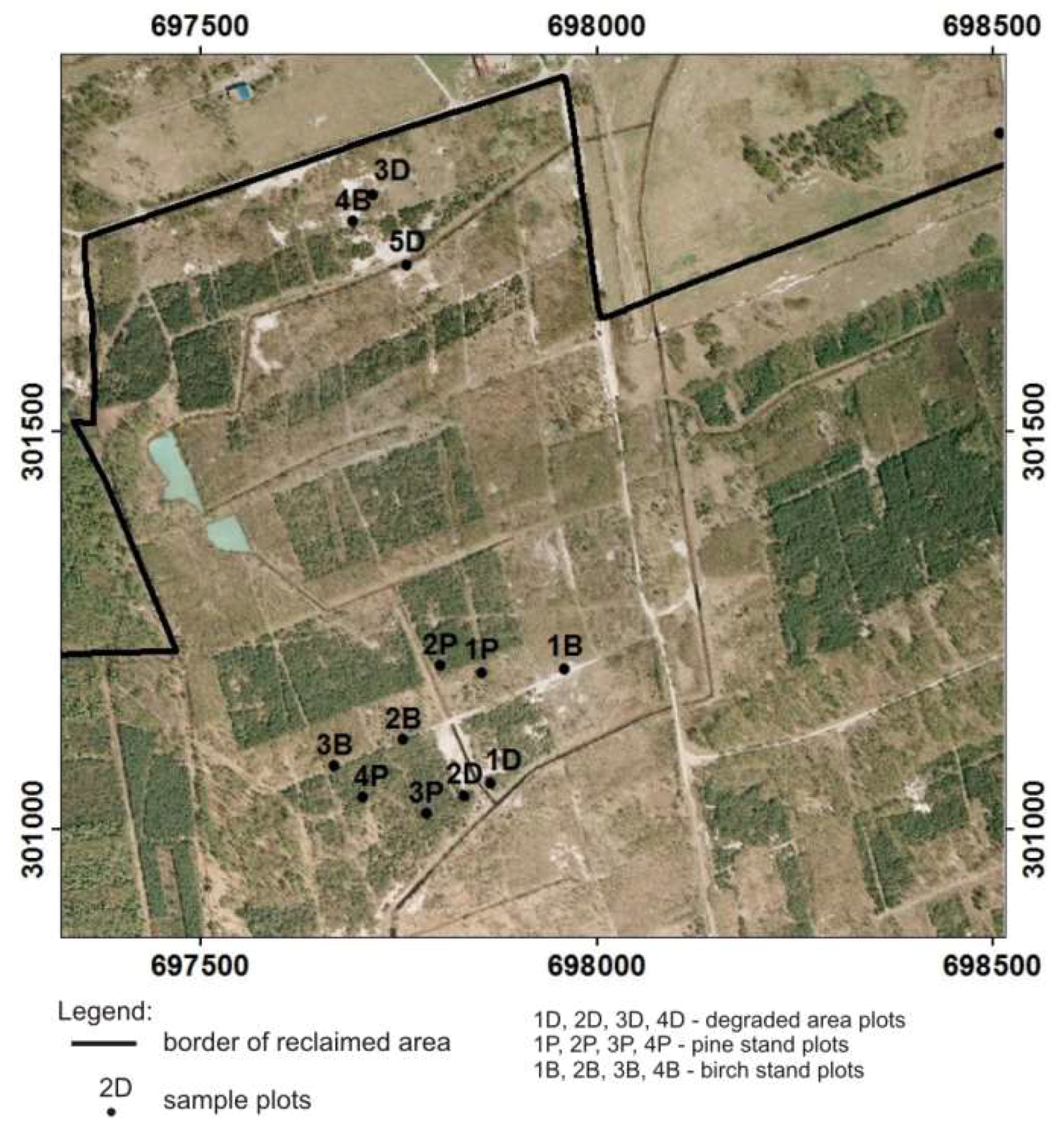 Sustainability 10 02442 g003 Sustainability 10 02442 g003
