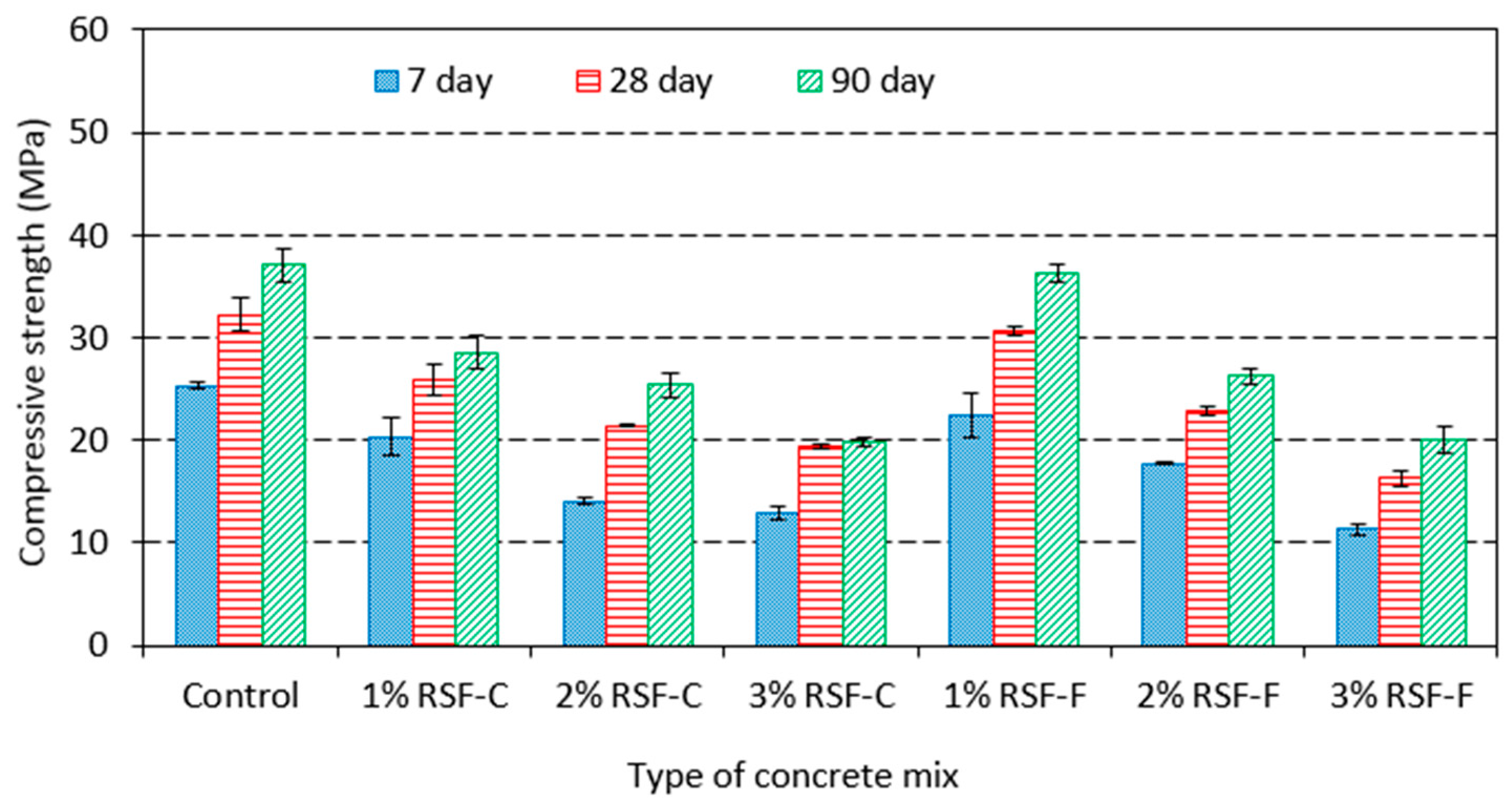 Sustainability 10 02445 g005 Sustainability 10 02445 g005