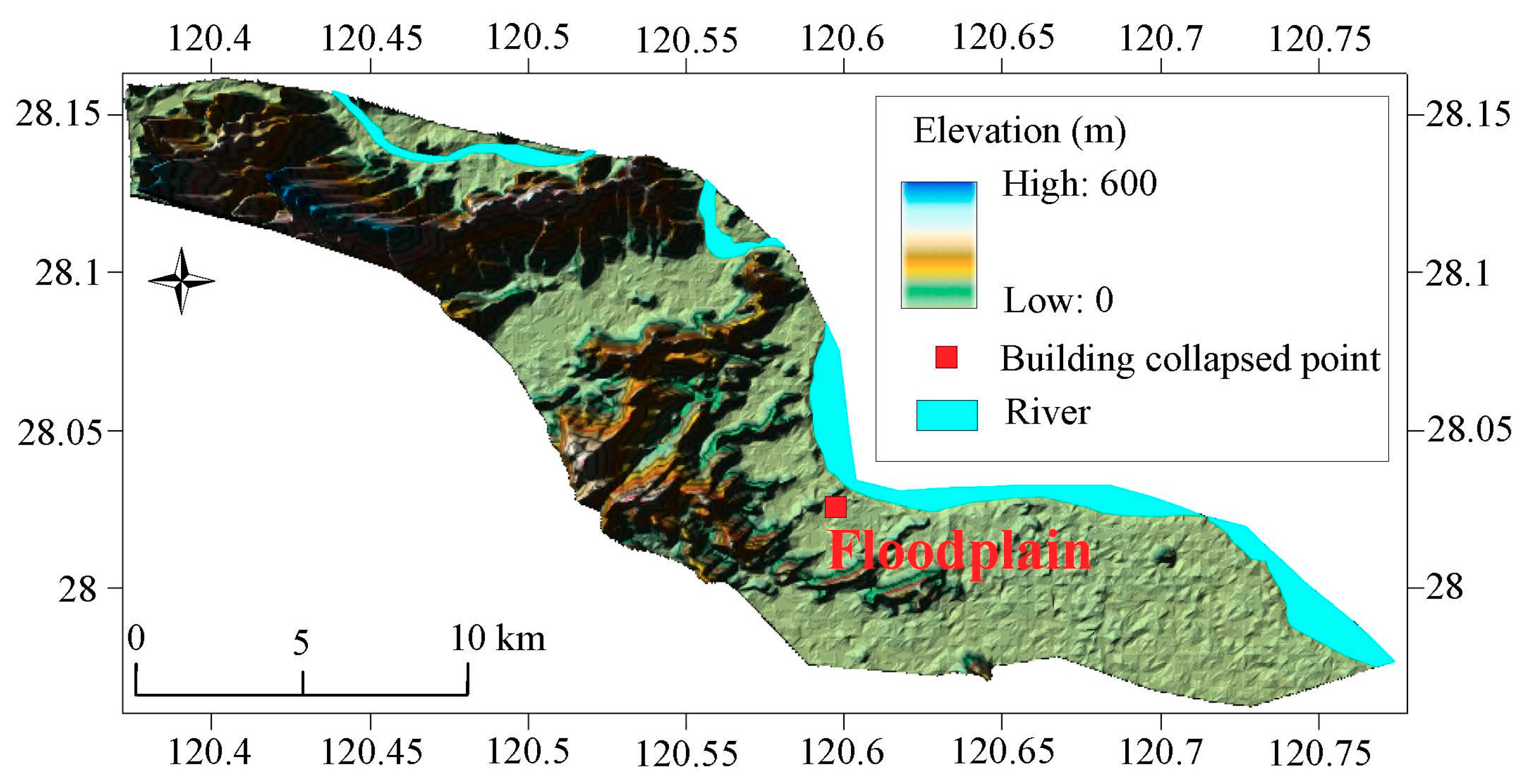 Sustainability 10 02451 g003 Sustainability 10 02451 g003