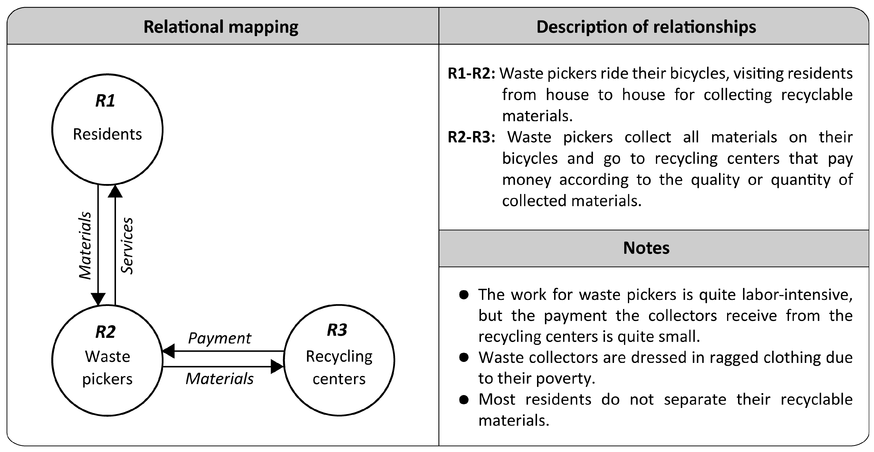 Sustainability 10 02452 g0a1 Sustainability 10 02452 g0a1