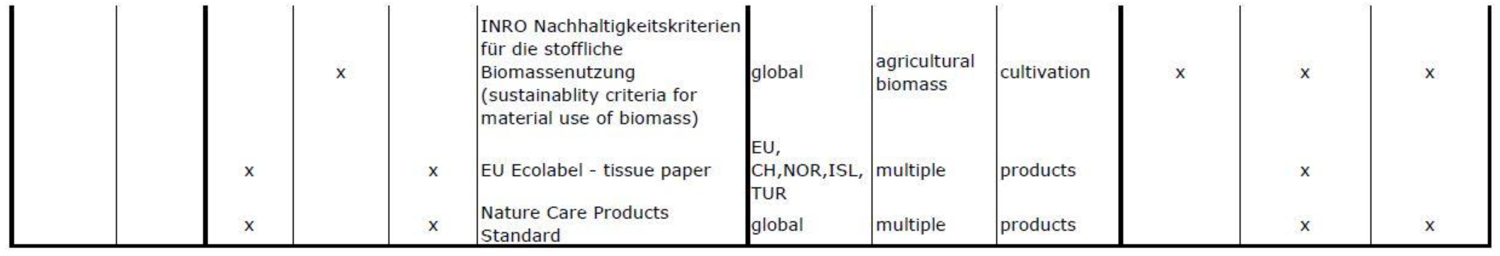Sustainability 10 02455 g0a1g