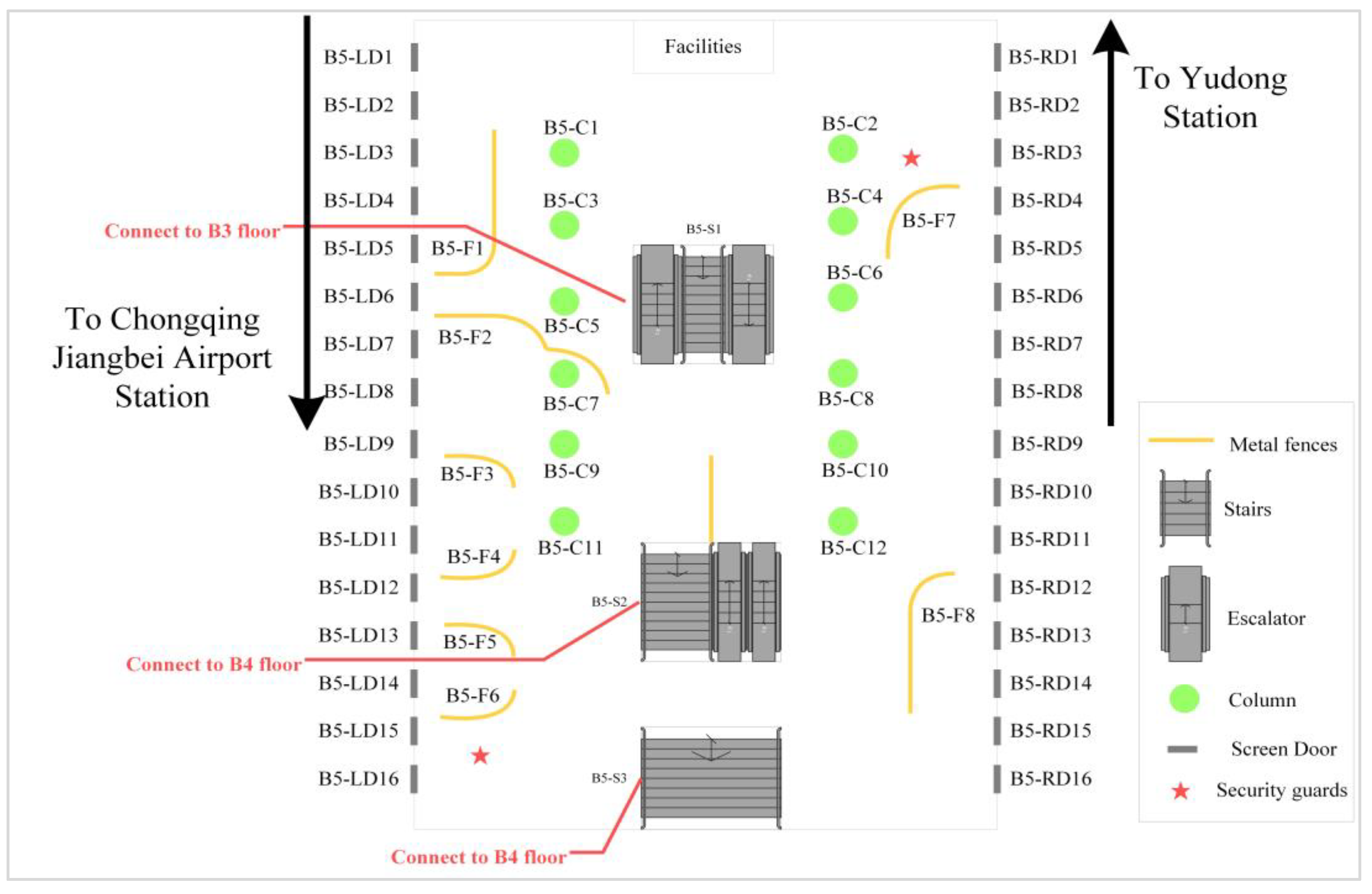 Sustainability 10 02456 g003