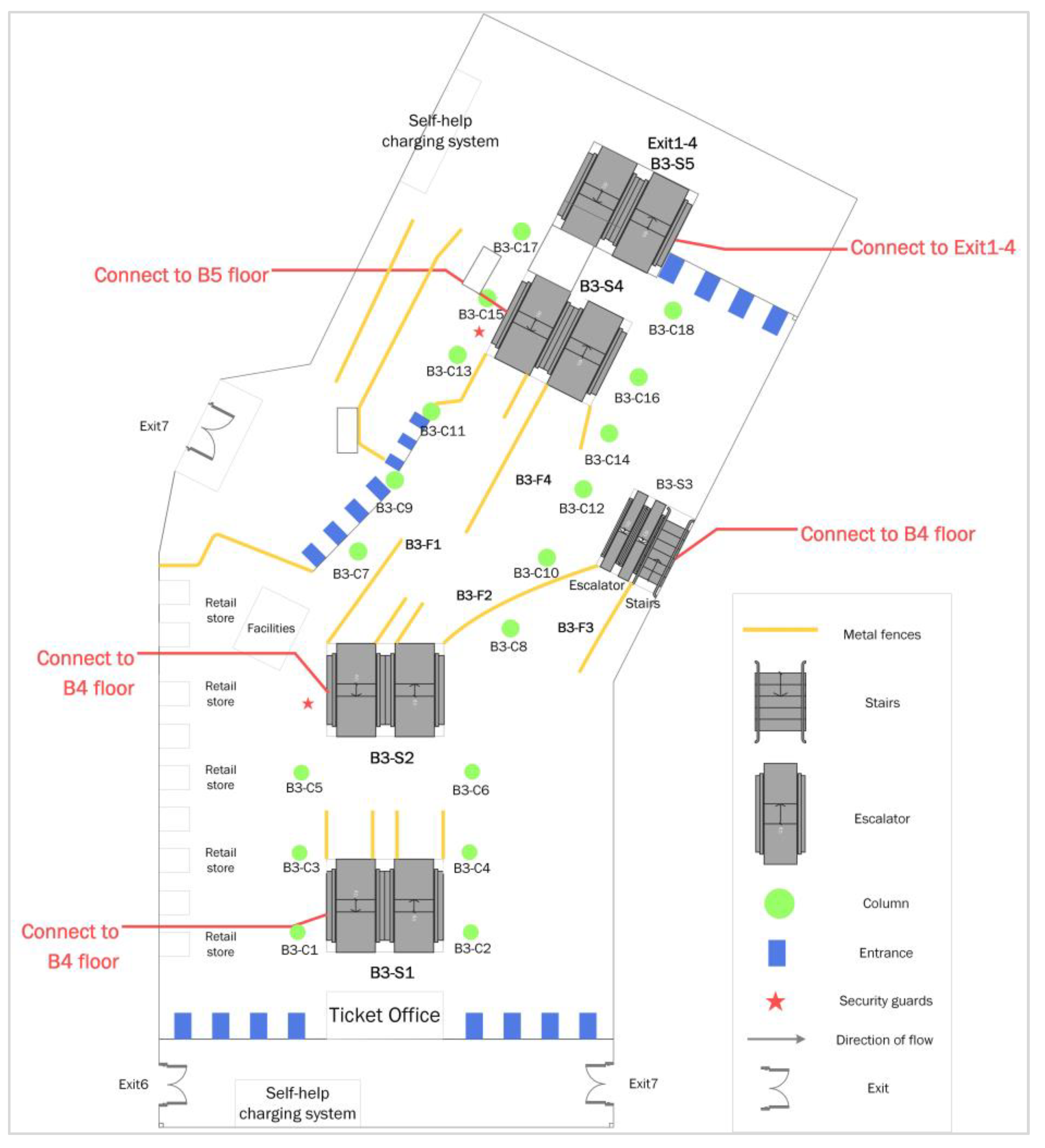 Sustainability 10 02456 g0a1