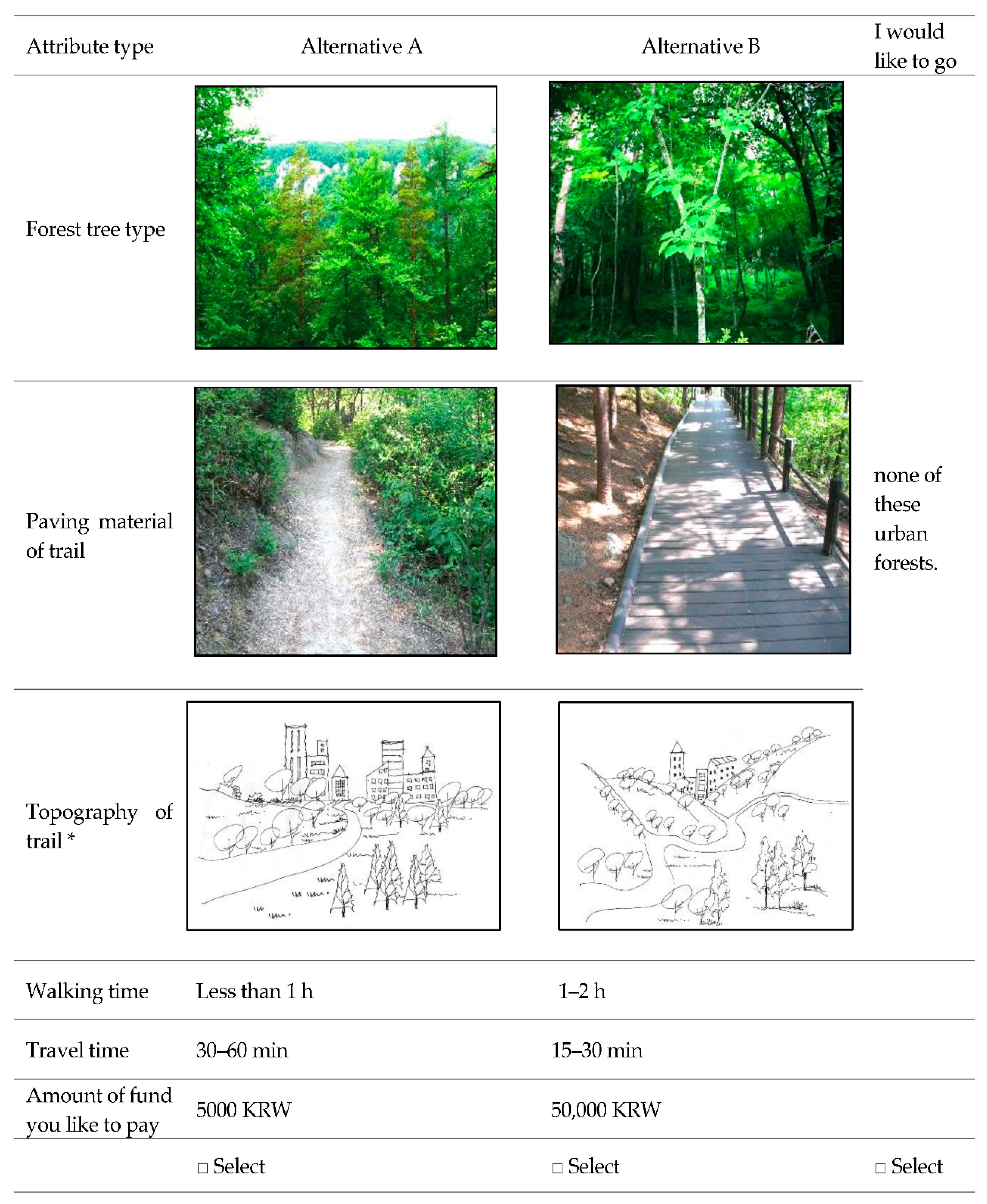 Sustainability 10 02461 g002 Sustainability 10 02461 g002