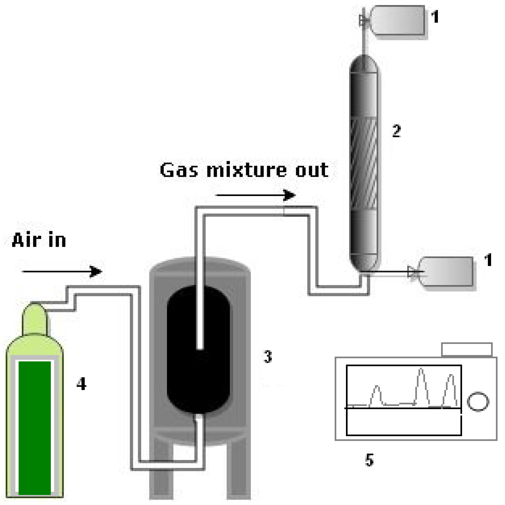 Sustainability 10 02468 g001