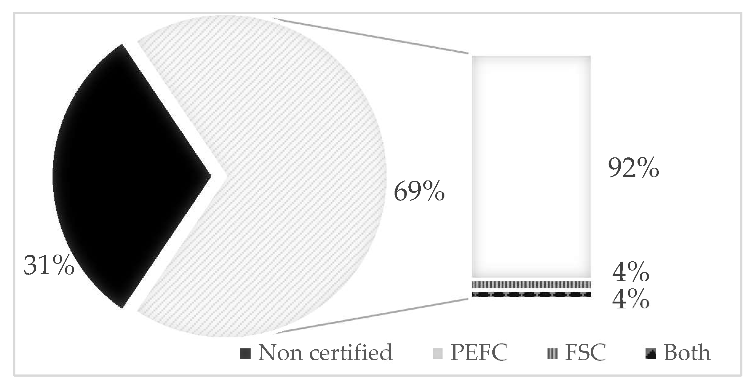Sustainability 10 02470 g001 Sustainability 10 02470 g001
