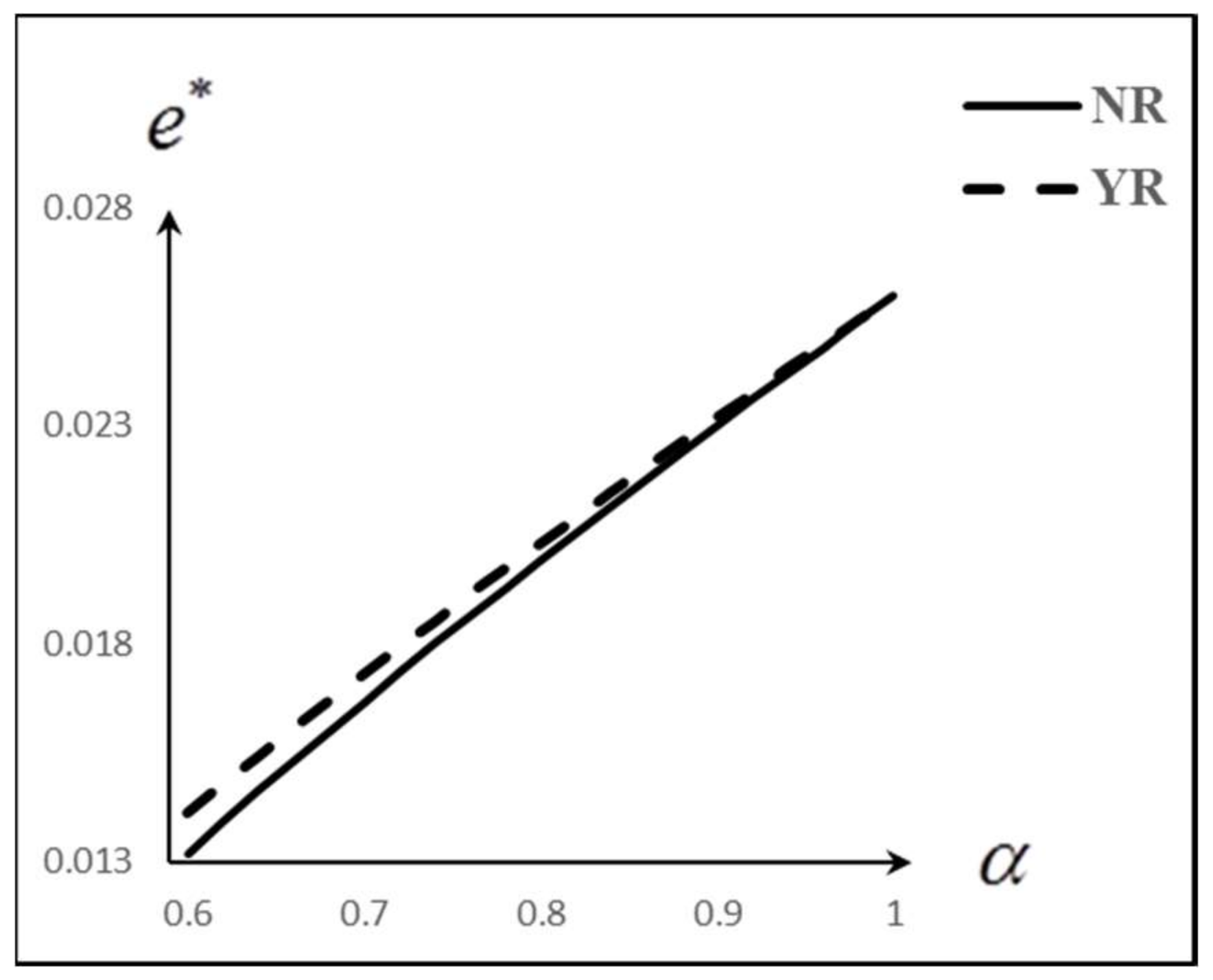 Sustainability 10 02471 g007