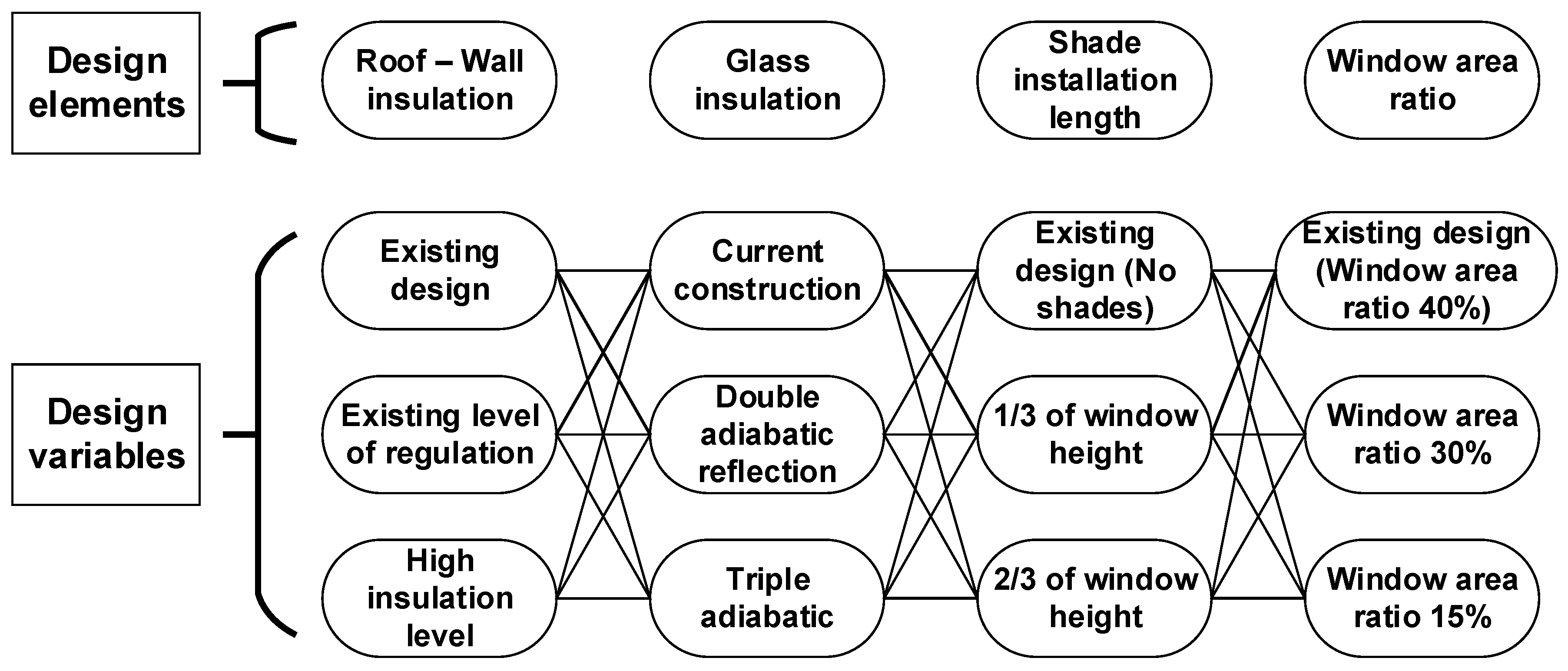 Sustainability 10 02480 g002