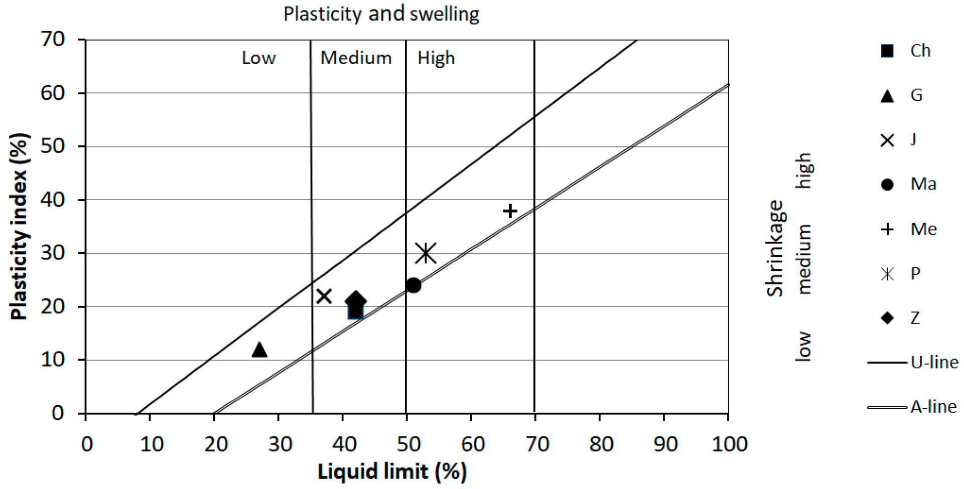 Sustainability 10 02489 g004 Sustainability 10 02489 g004