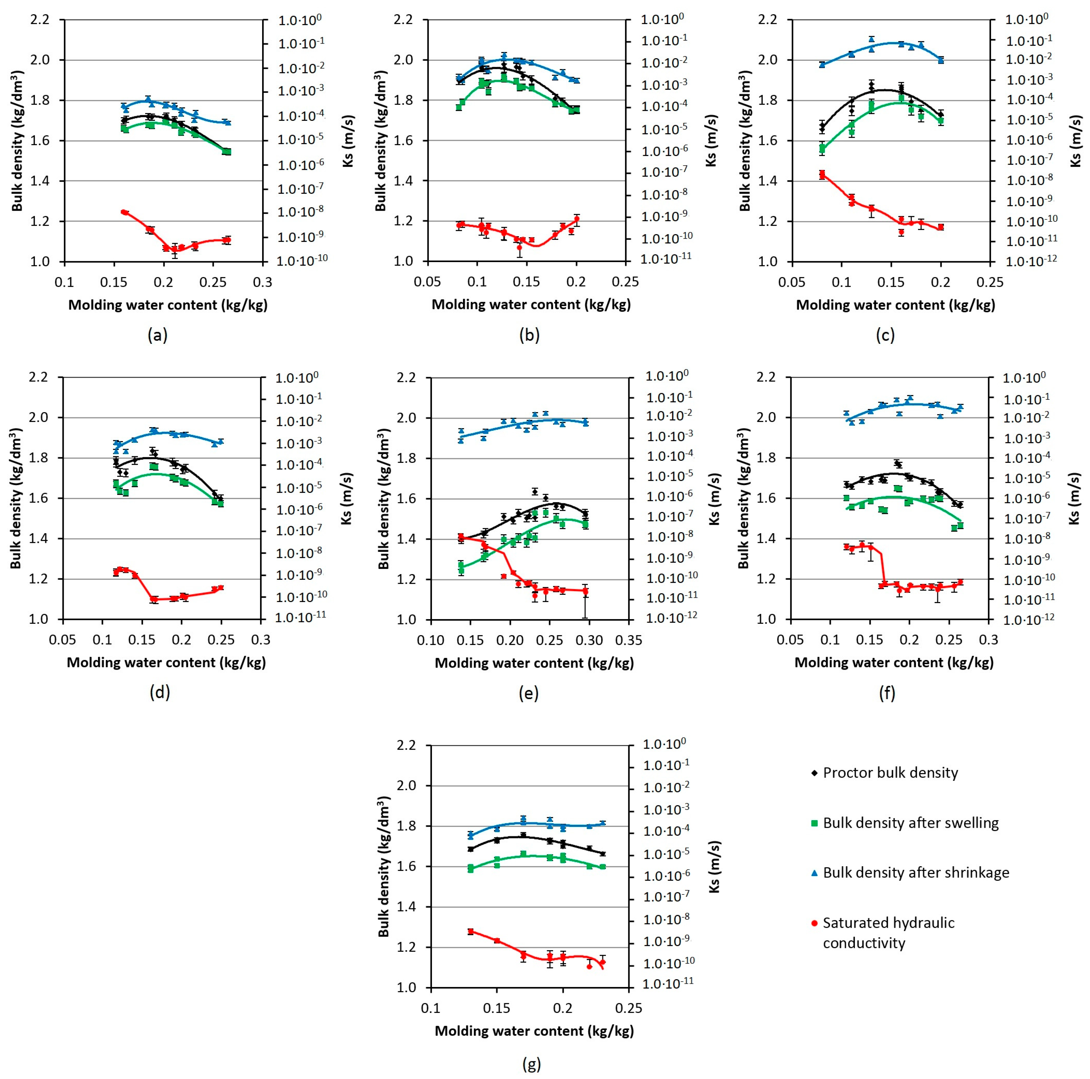 Sustainability 10 02489 g005 Sustainability 10 02489 g005