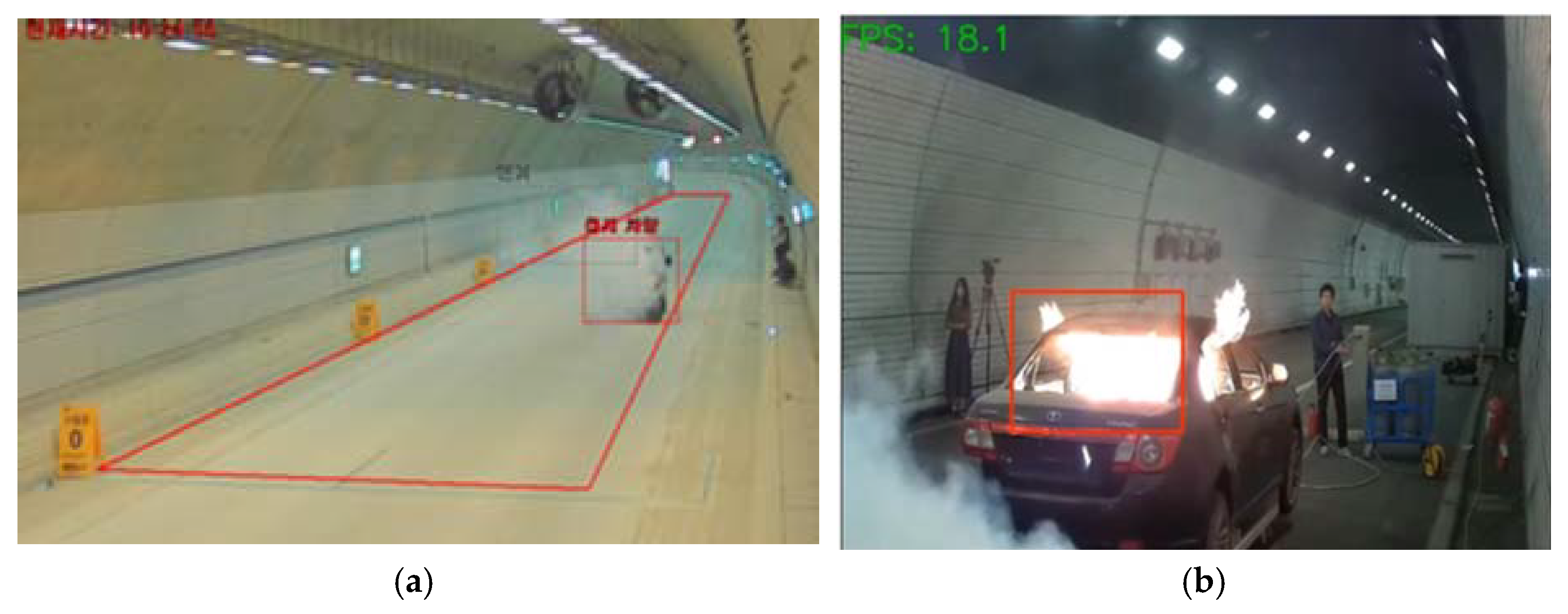 Sustainability 10 02509 g004