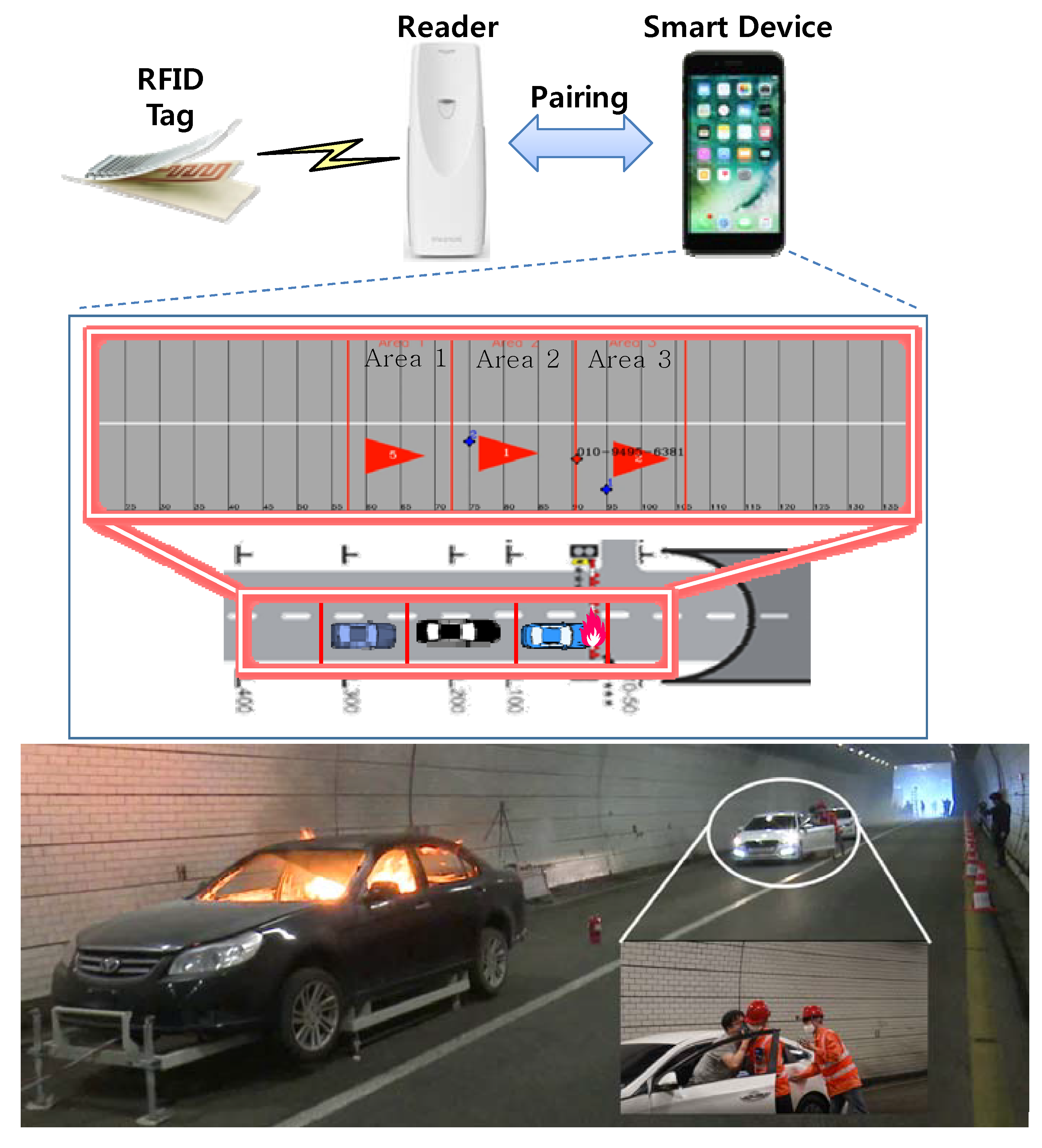 Sustainability 10 02509 g010