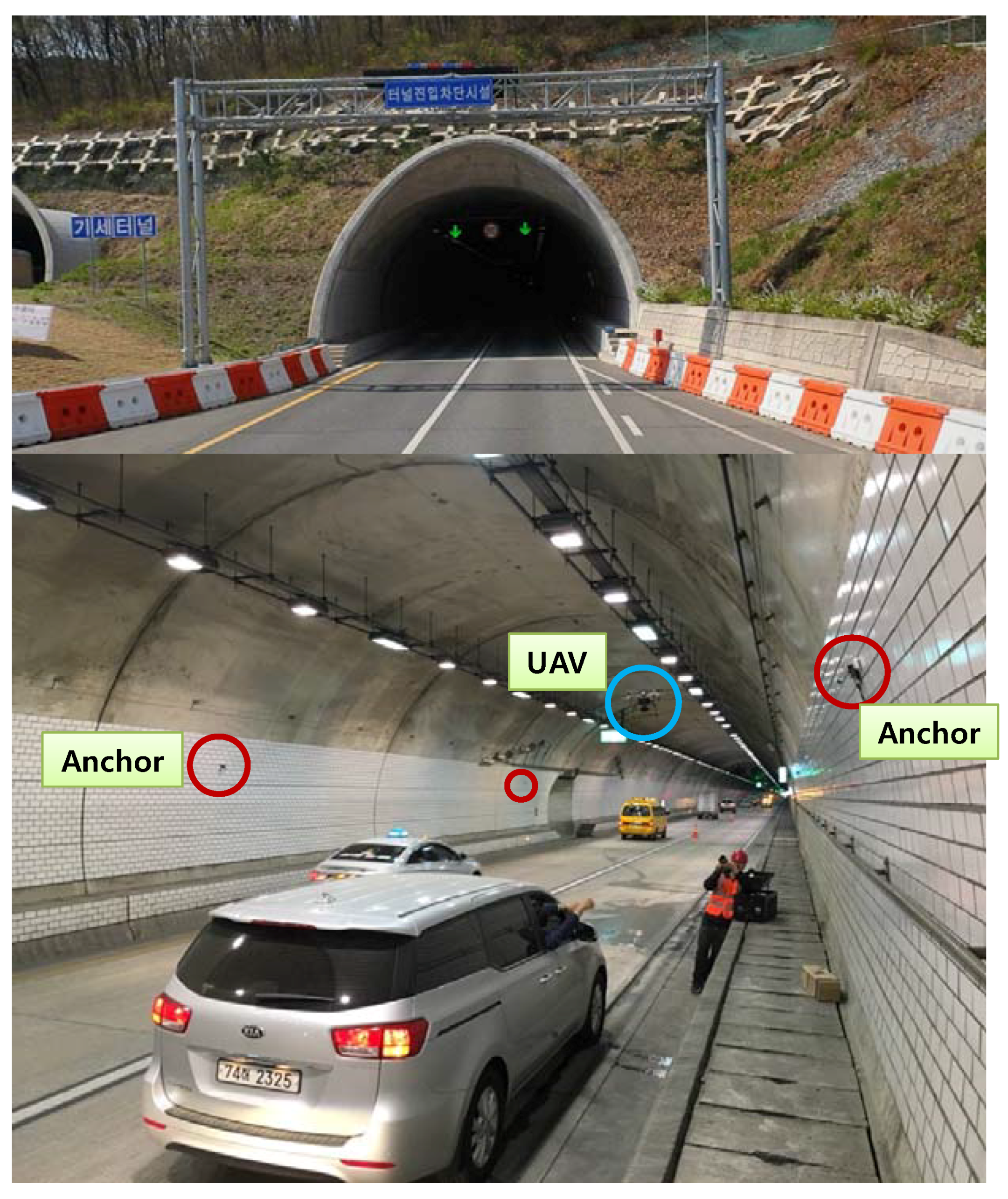 Sustainability 10 02509 g013