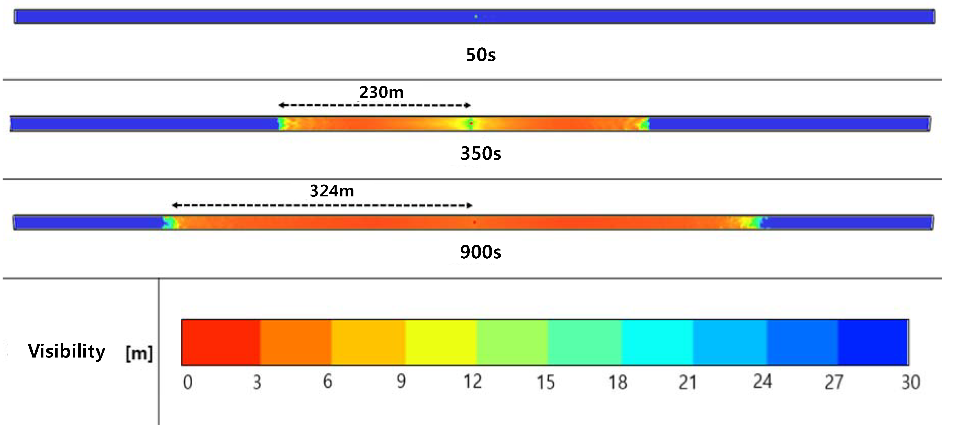 Sustainability 10 02509 g016