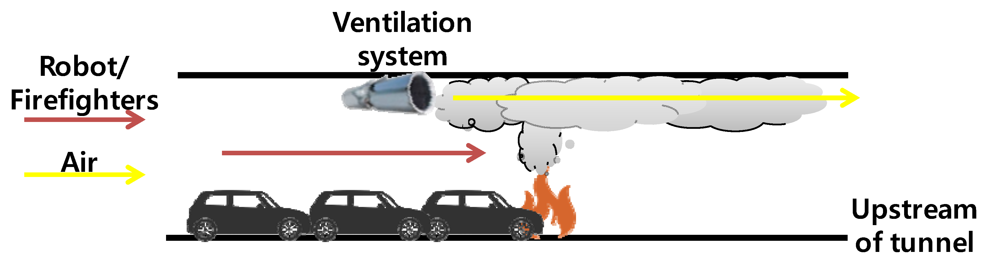 Sustainability 10 02509 g020