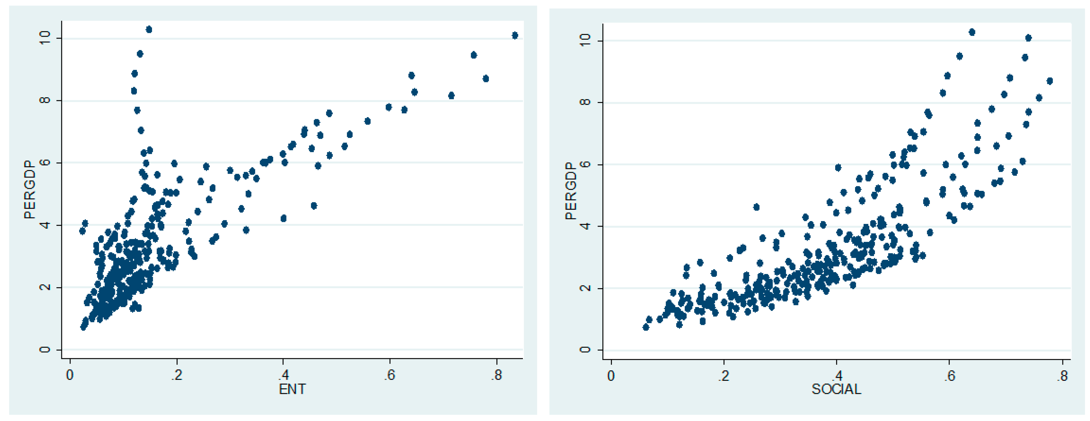 Sustainability 10 02510 g002 Sustainability 10 02510 g002