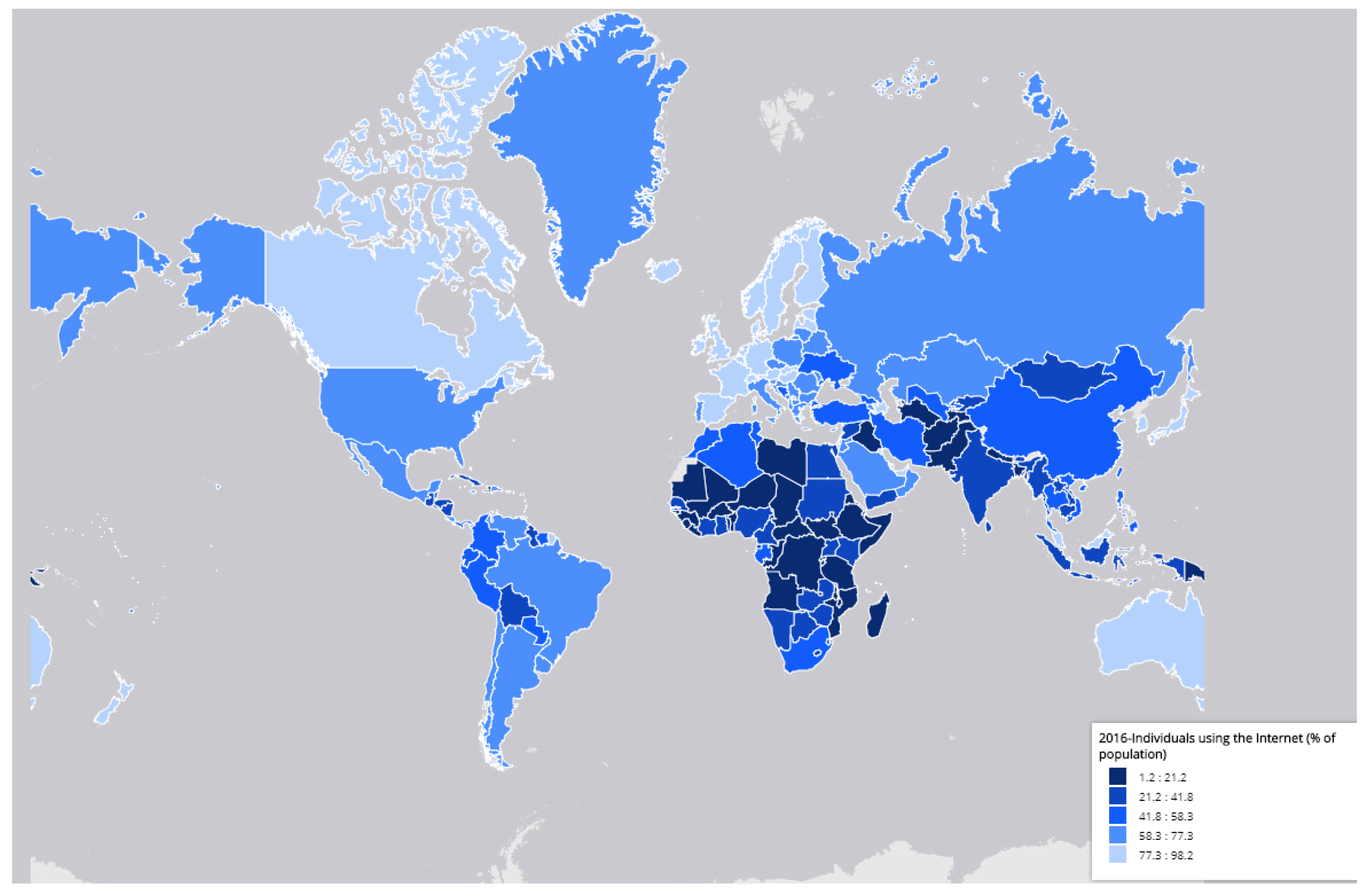Sustainability 10 02534 g002
