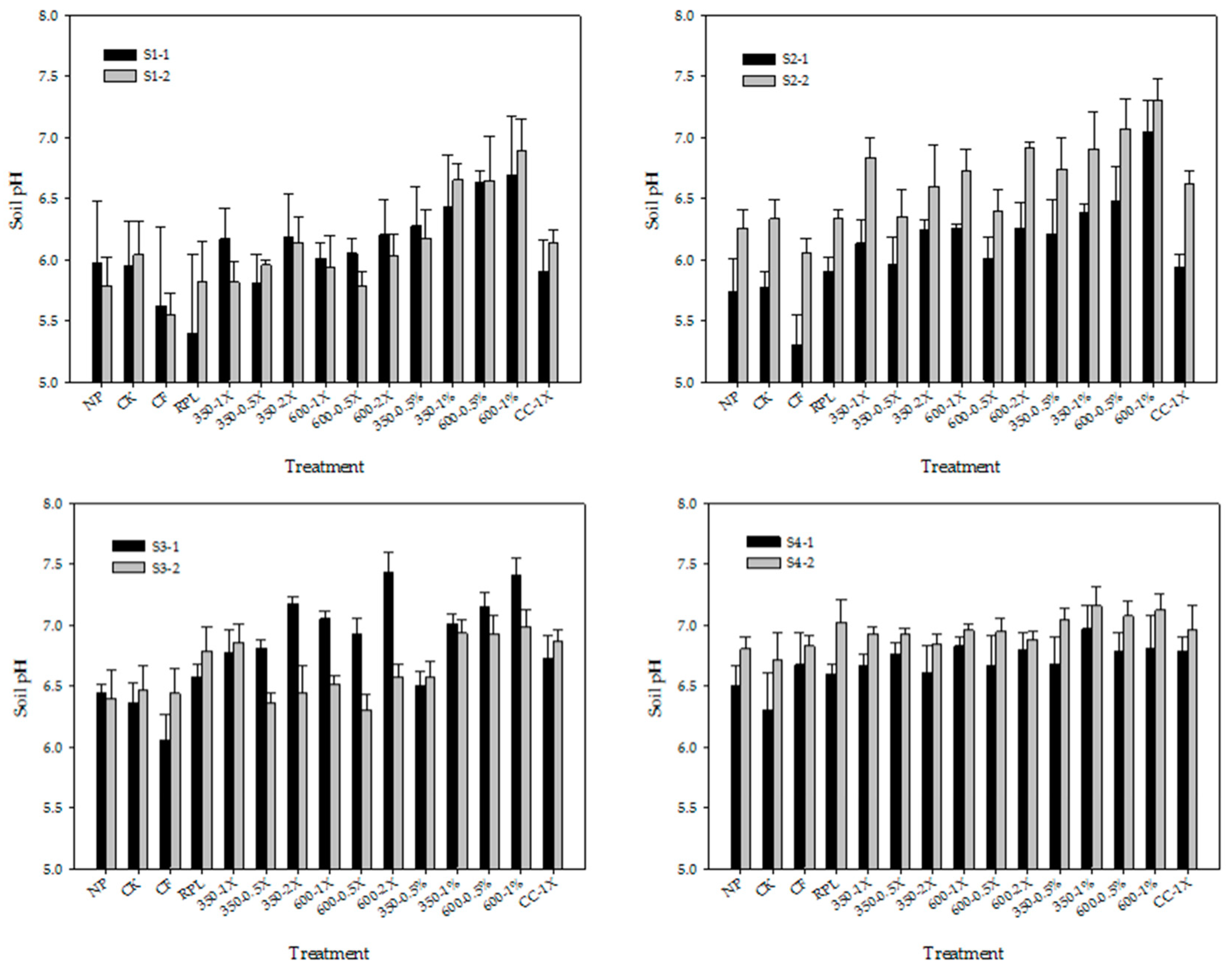 Sustainability 10 02536 g001 Sustainability 10 02536 g001