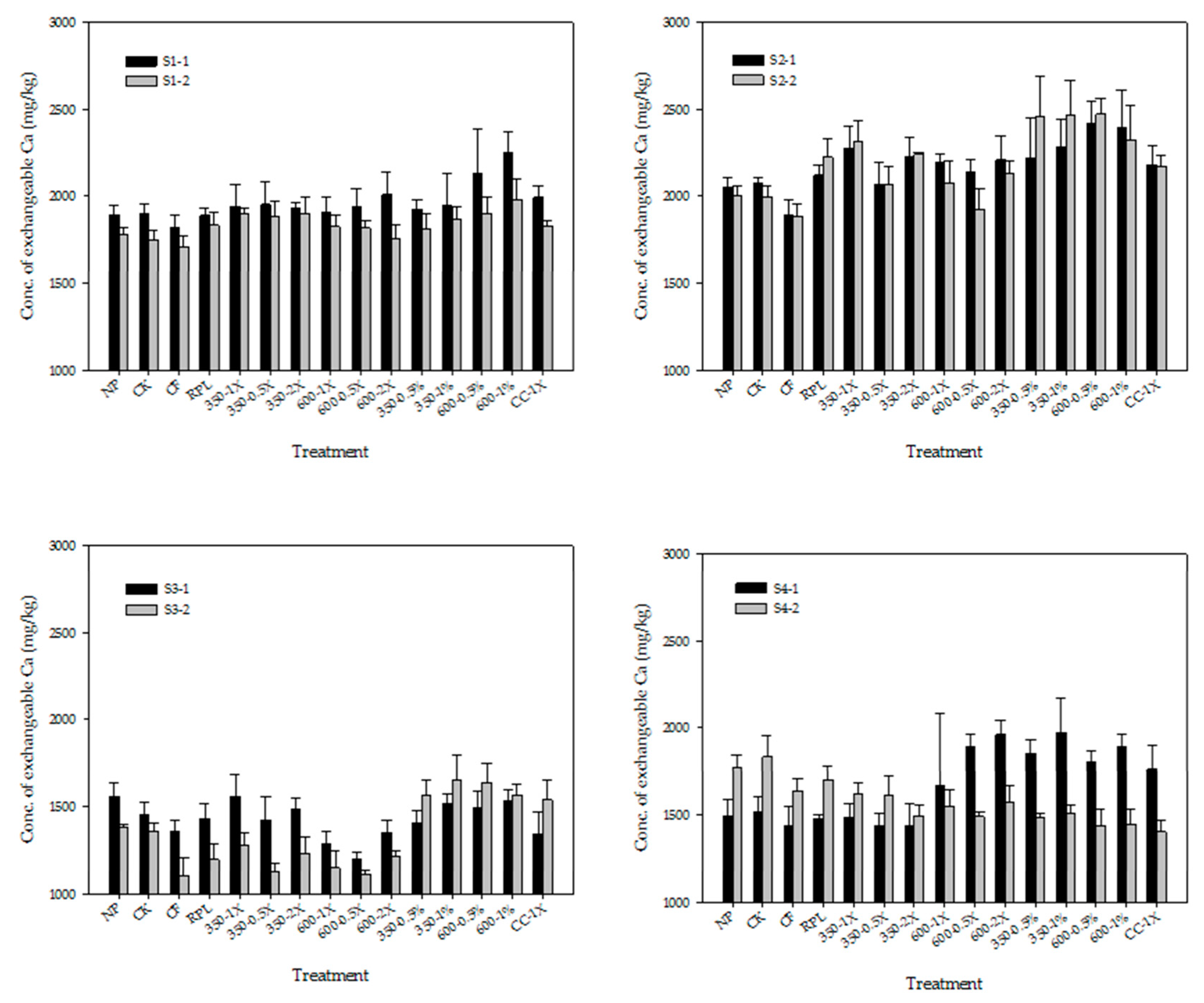 Sustainability 10 02536 g003 Sustainability 10 02536 g003