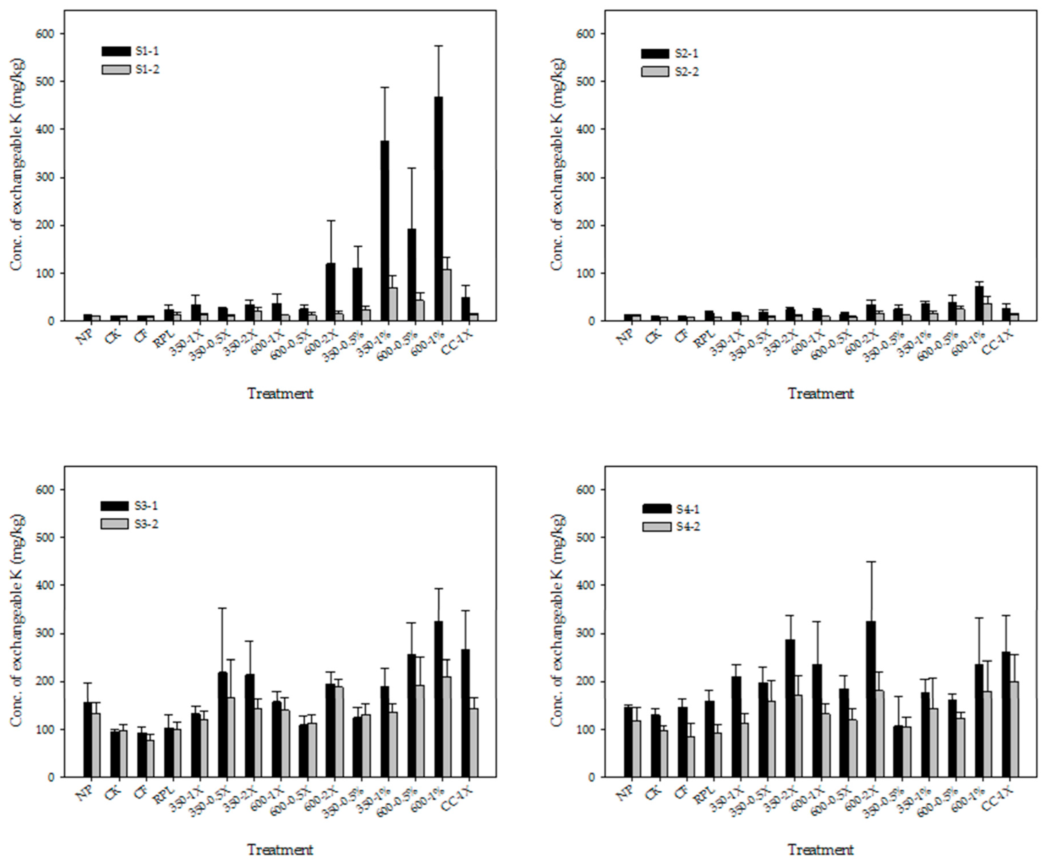Sustainability 10 02536 g005 Sustainability 10 02536 g005
