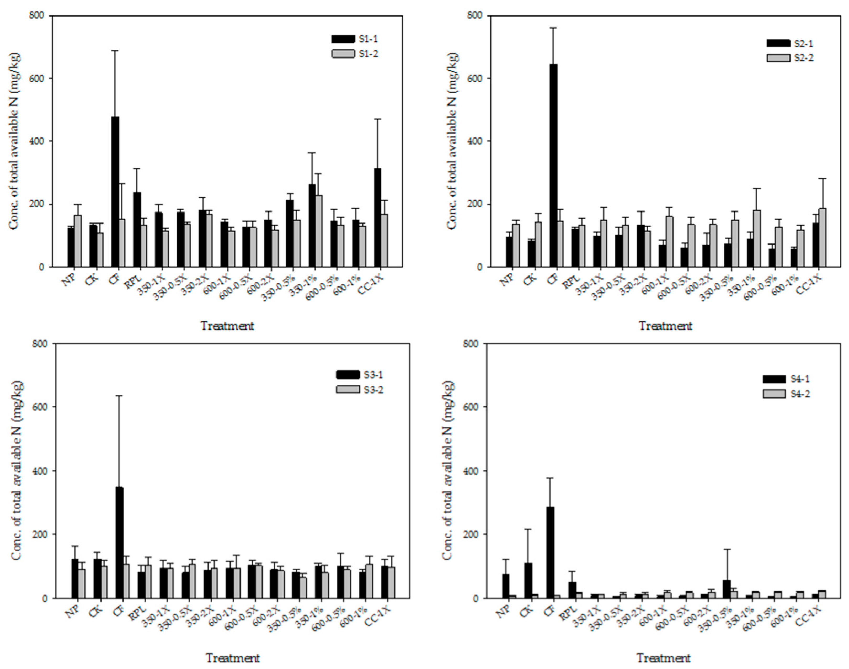Sustainability 10 02536 g006 Sustainability 10 02536 g006
