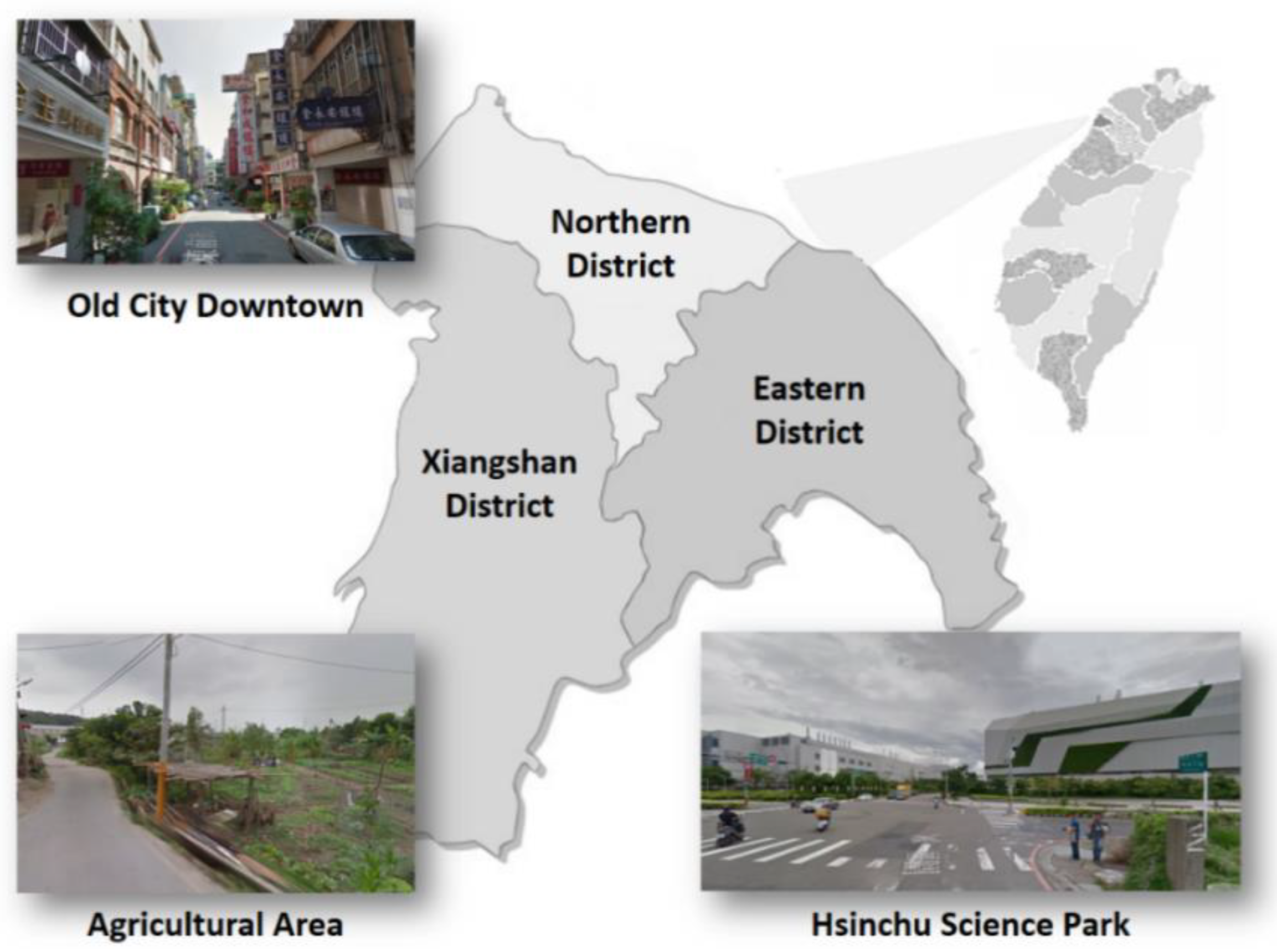 Sustainability 10 02540 g001