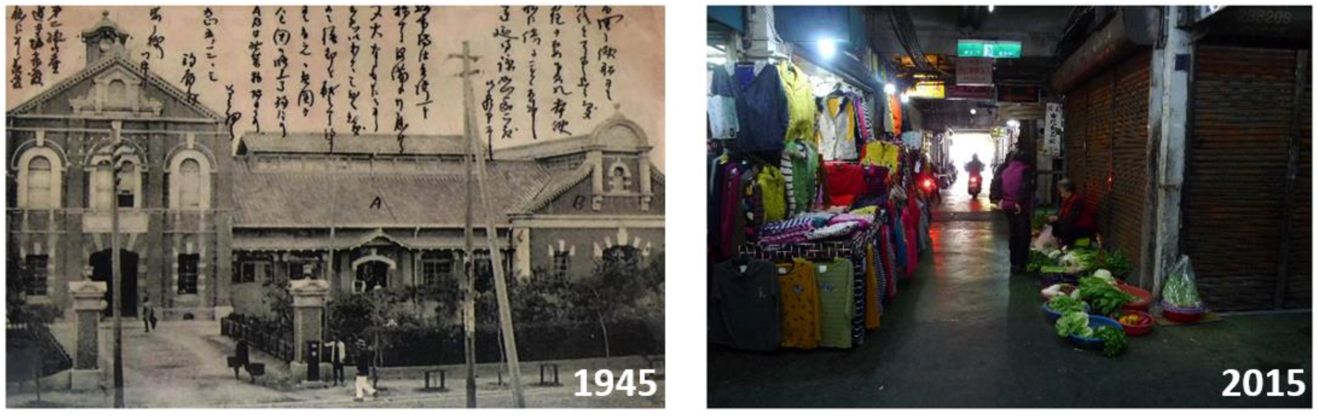 Sustainability 10 02540 g002