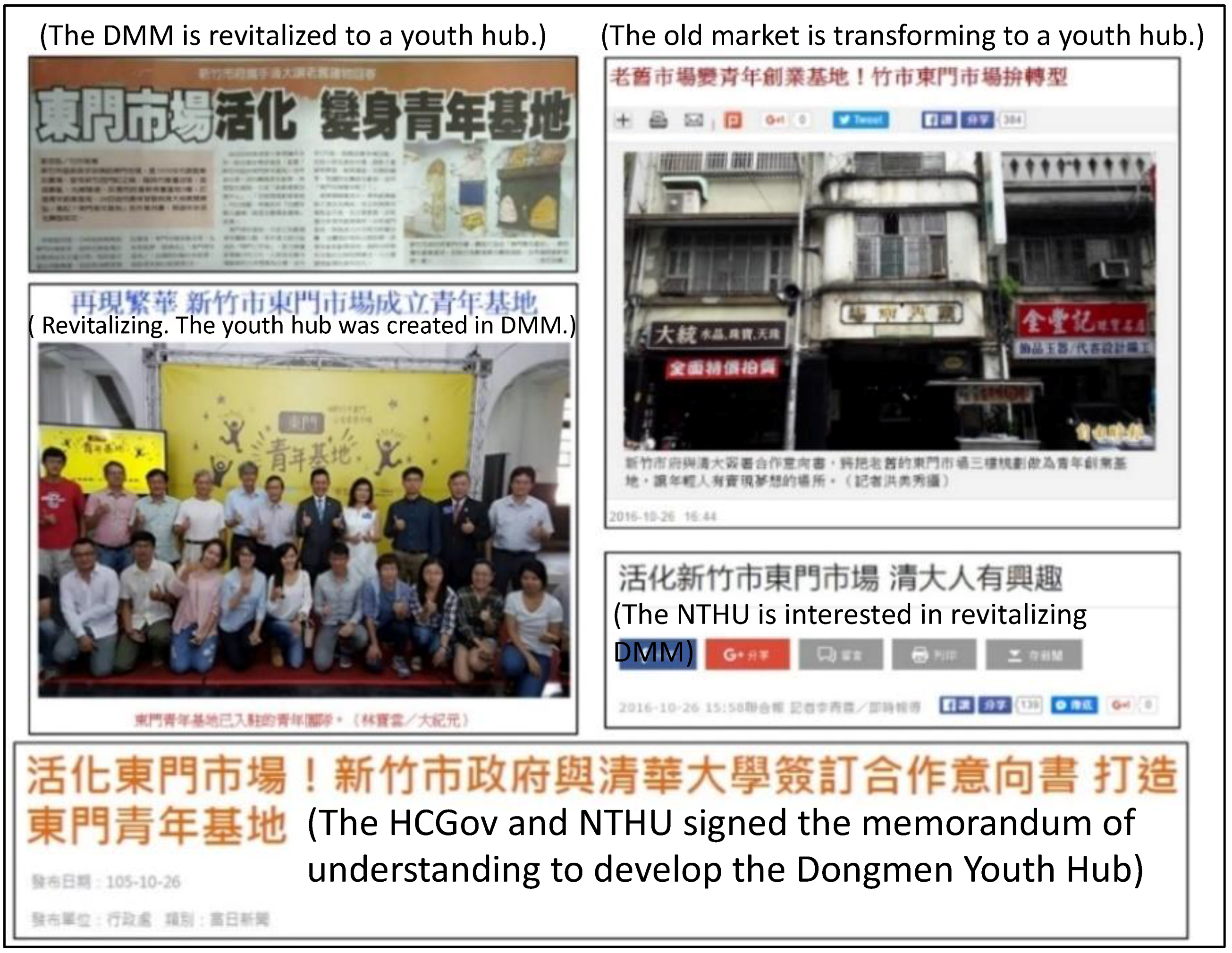 Sustainability 10 02540 g006