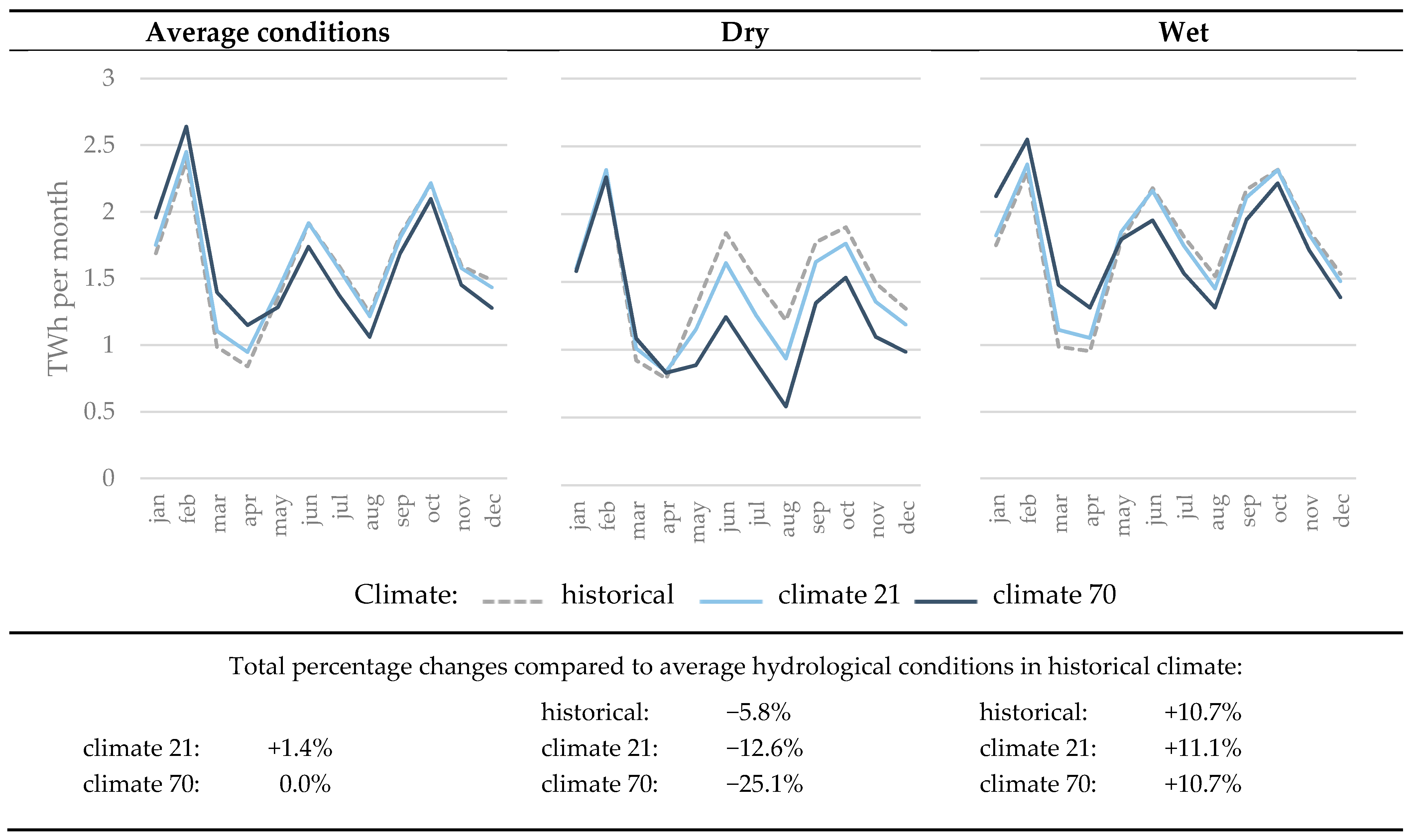 Sustainability 10 02541 g010