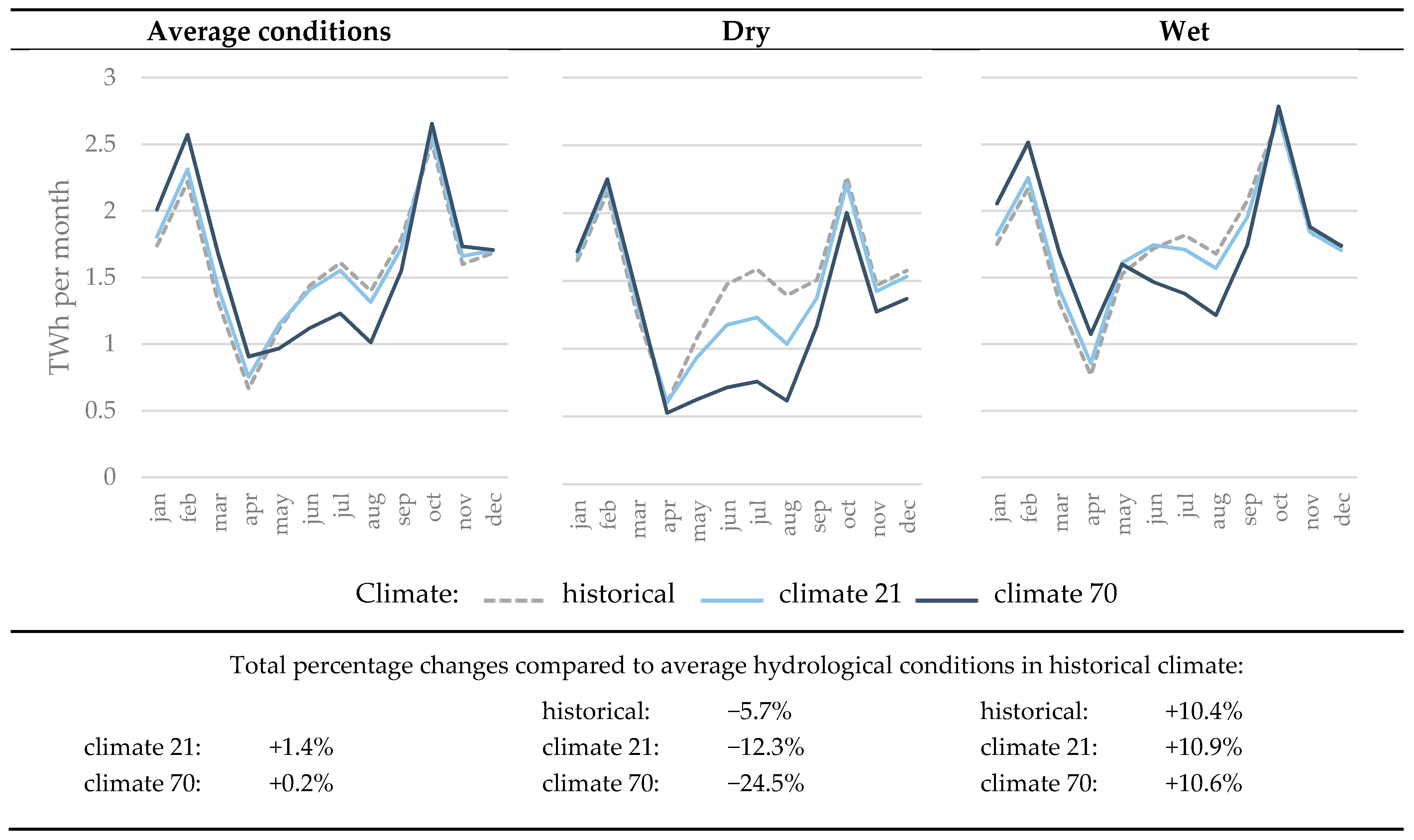 Sustainability 10 02541 g0a5
