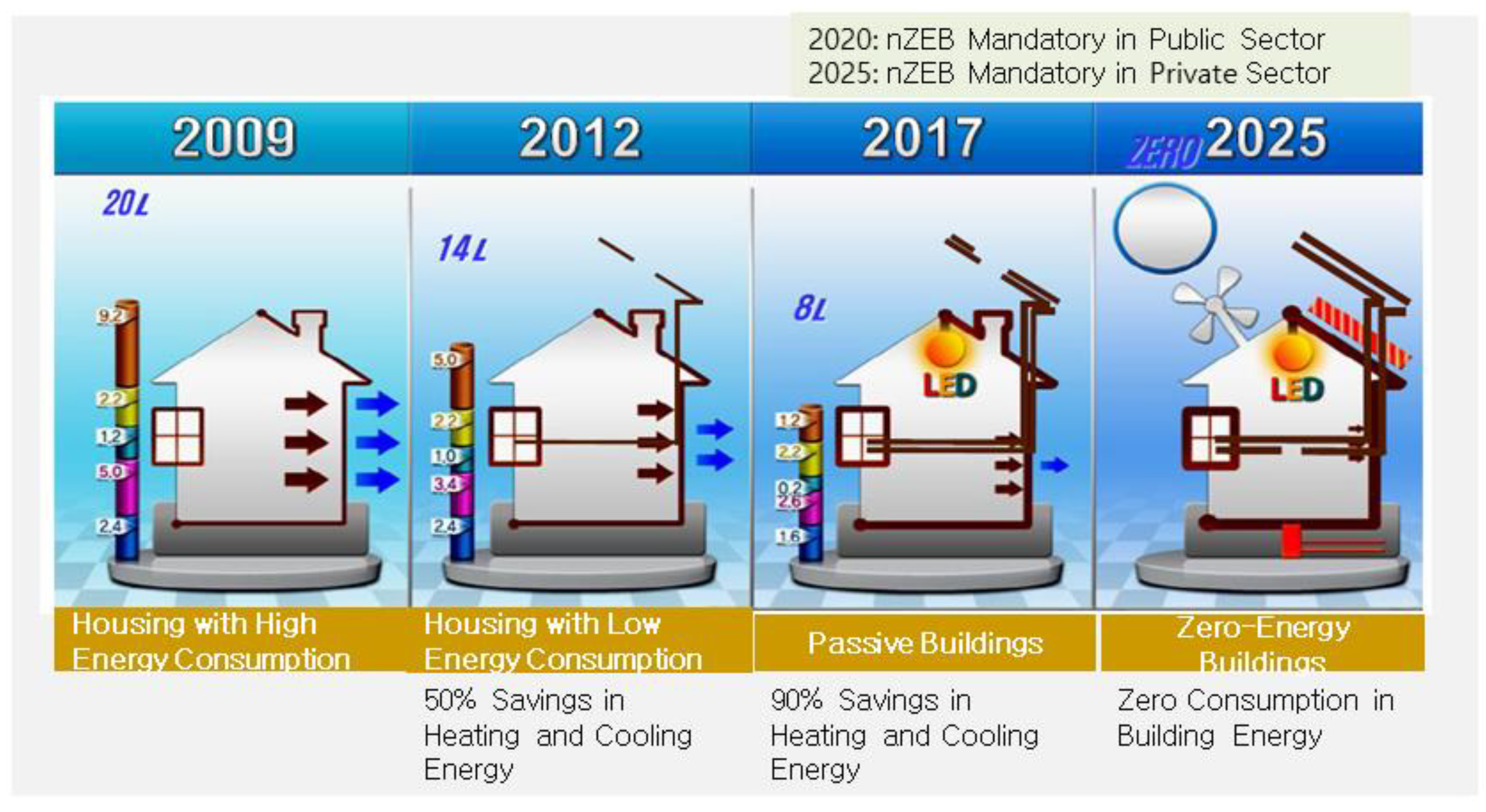 Sustainability 10 02554 g001