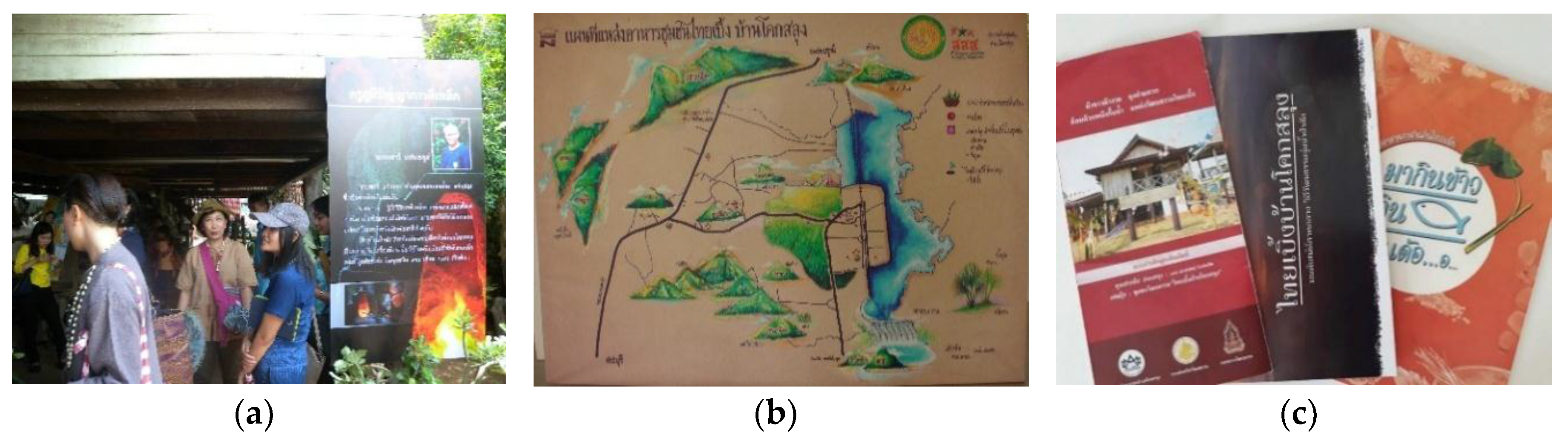 Sustainability 10 02563 g026 Sustainability 10 02563 g026