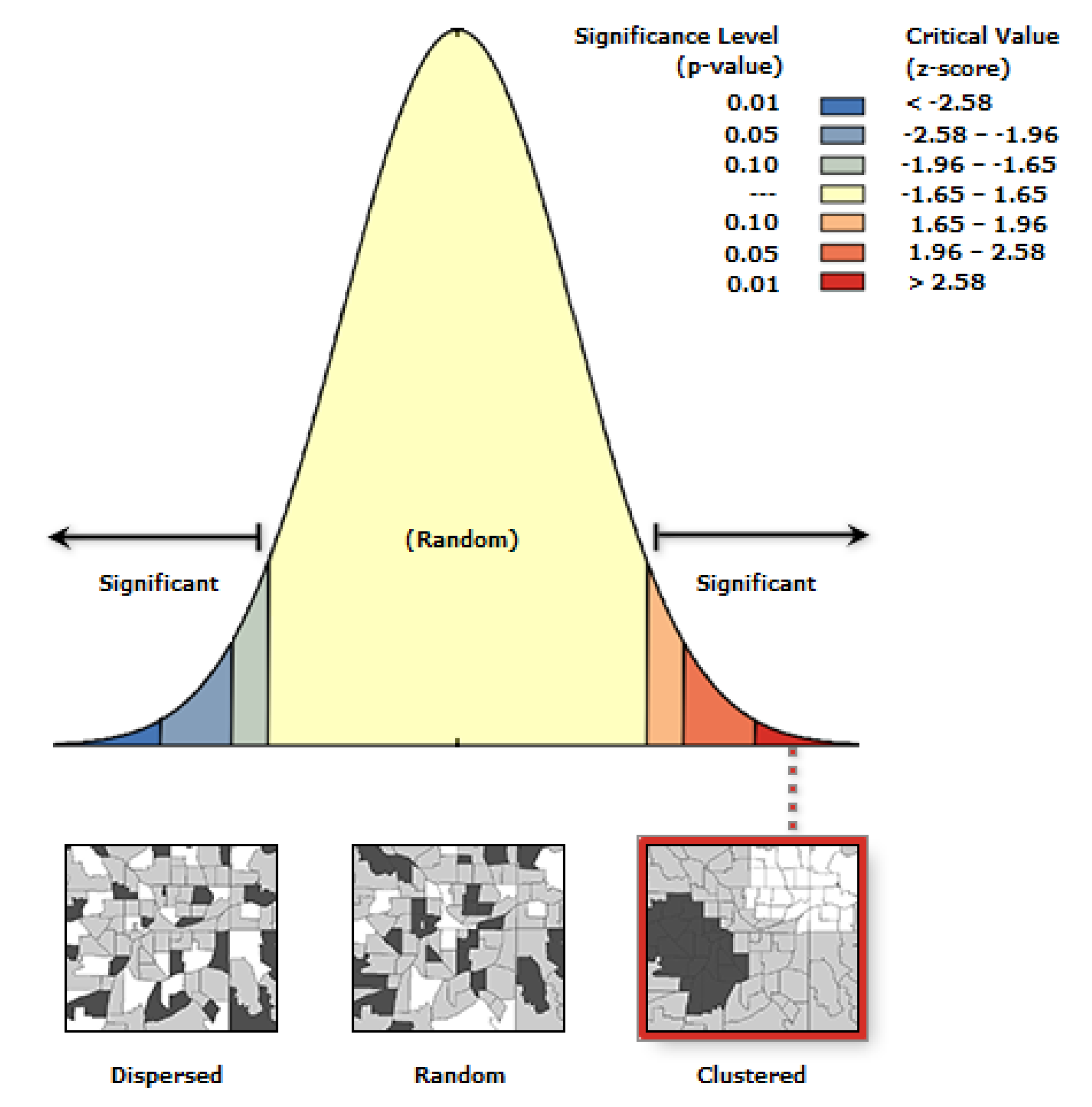 Sustainability 10 02564 g004