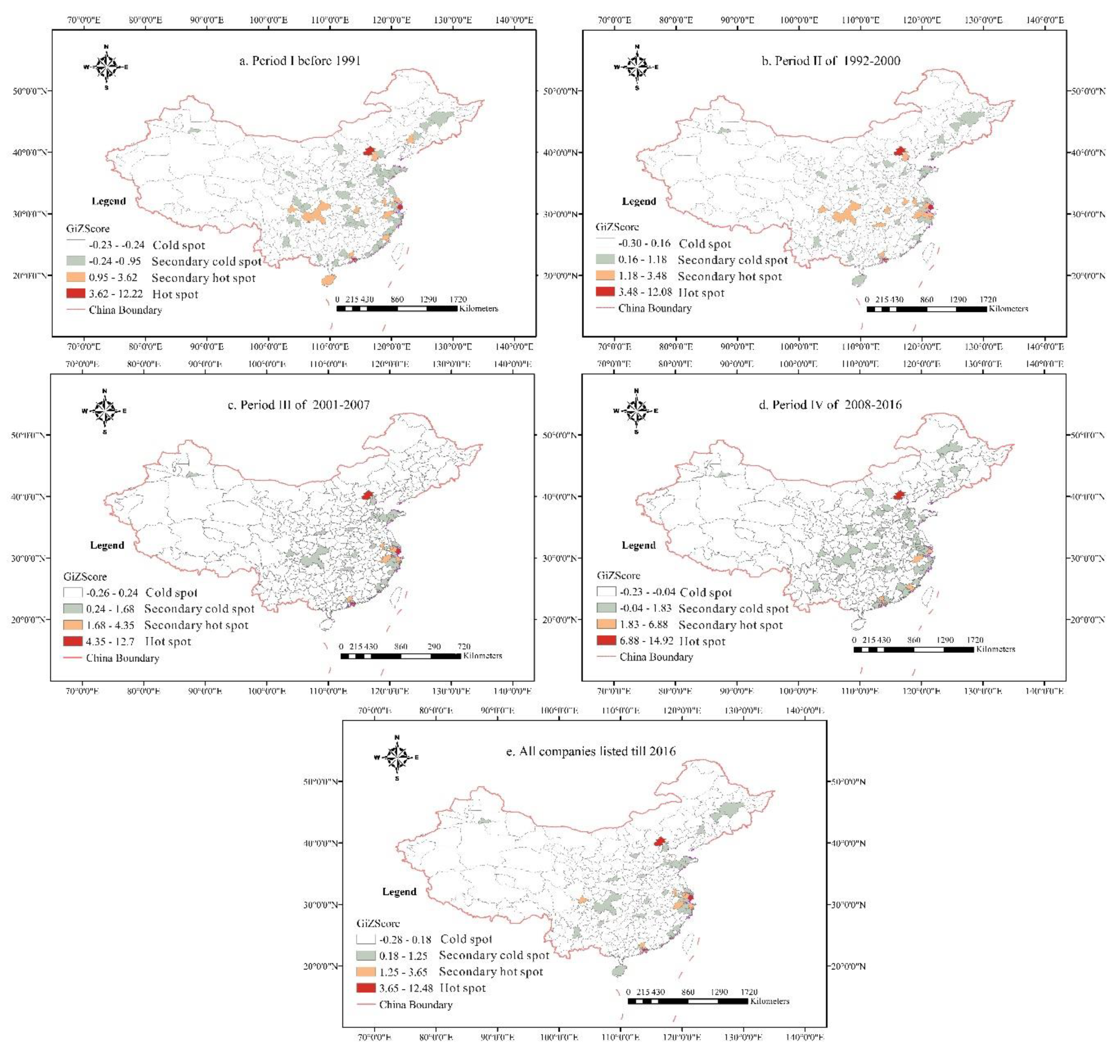 Sustainability 10 02564 g005