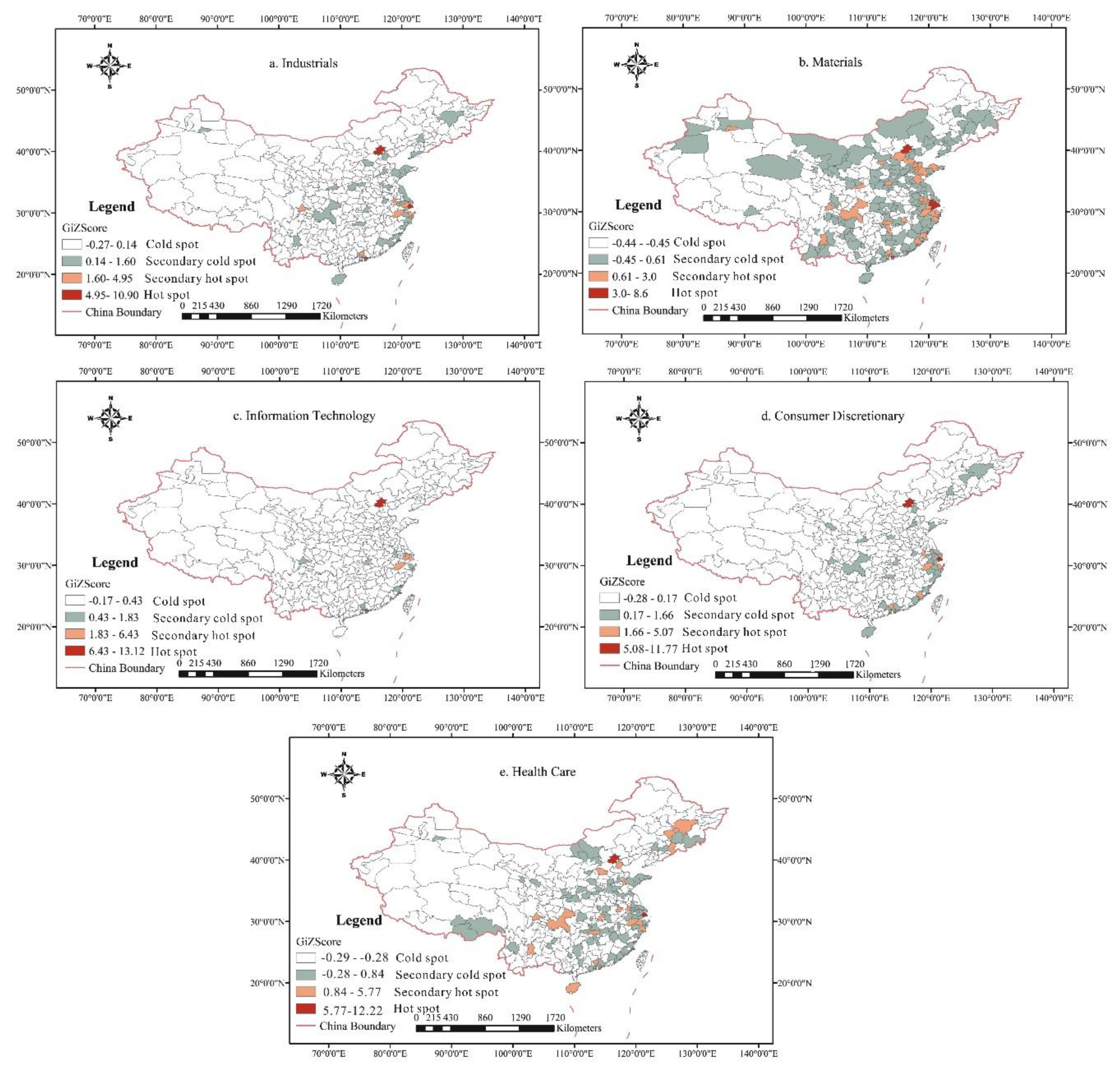 Sustainability 10 02564 g008
