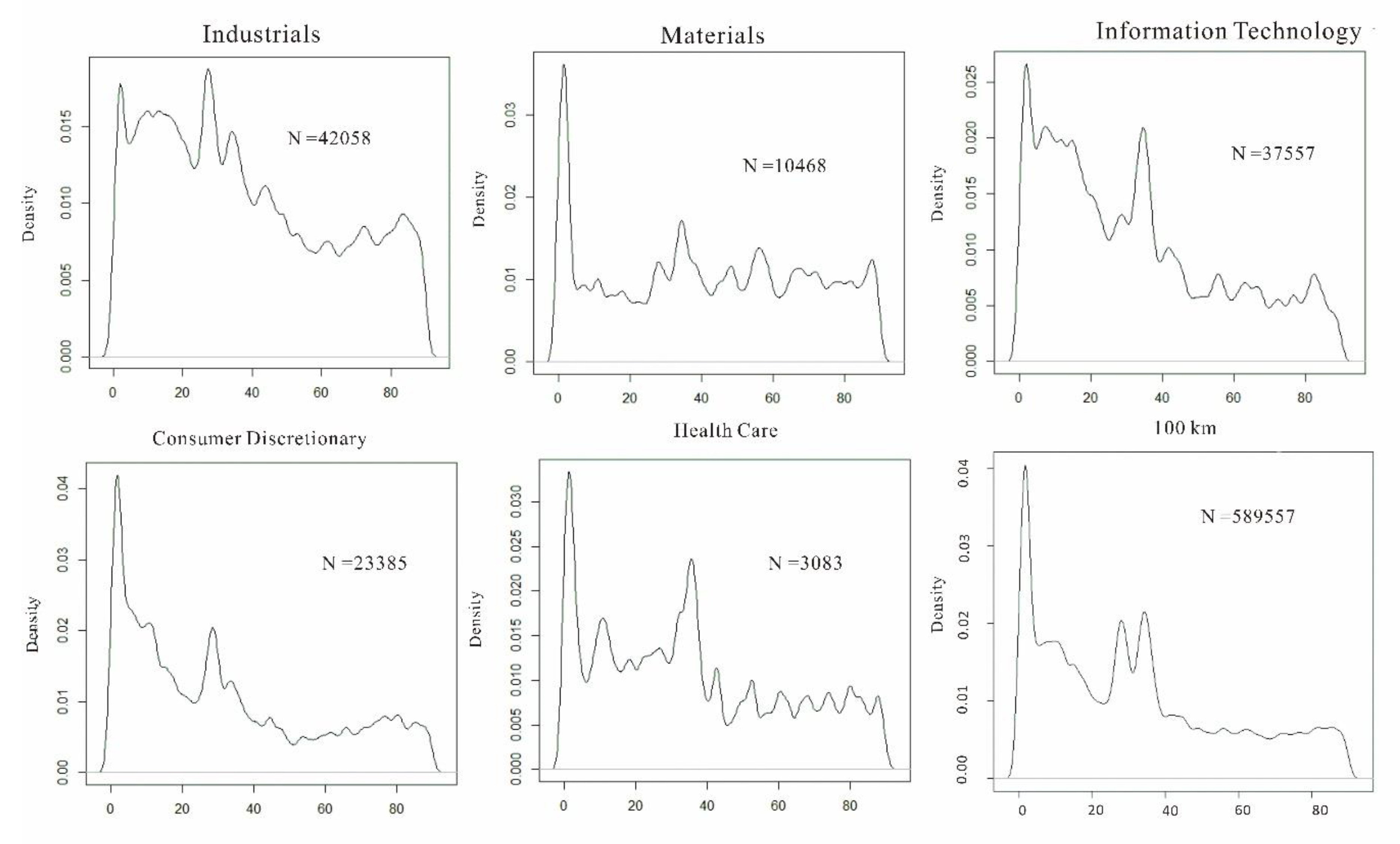 Sustainability 10 02564 g009