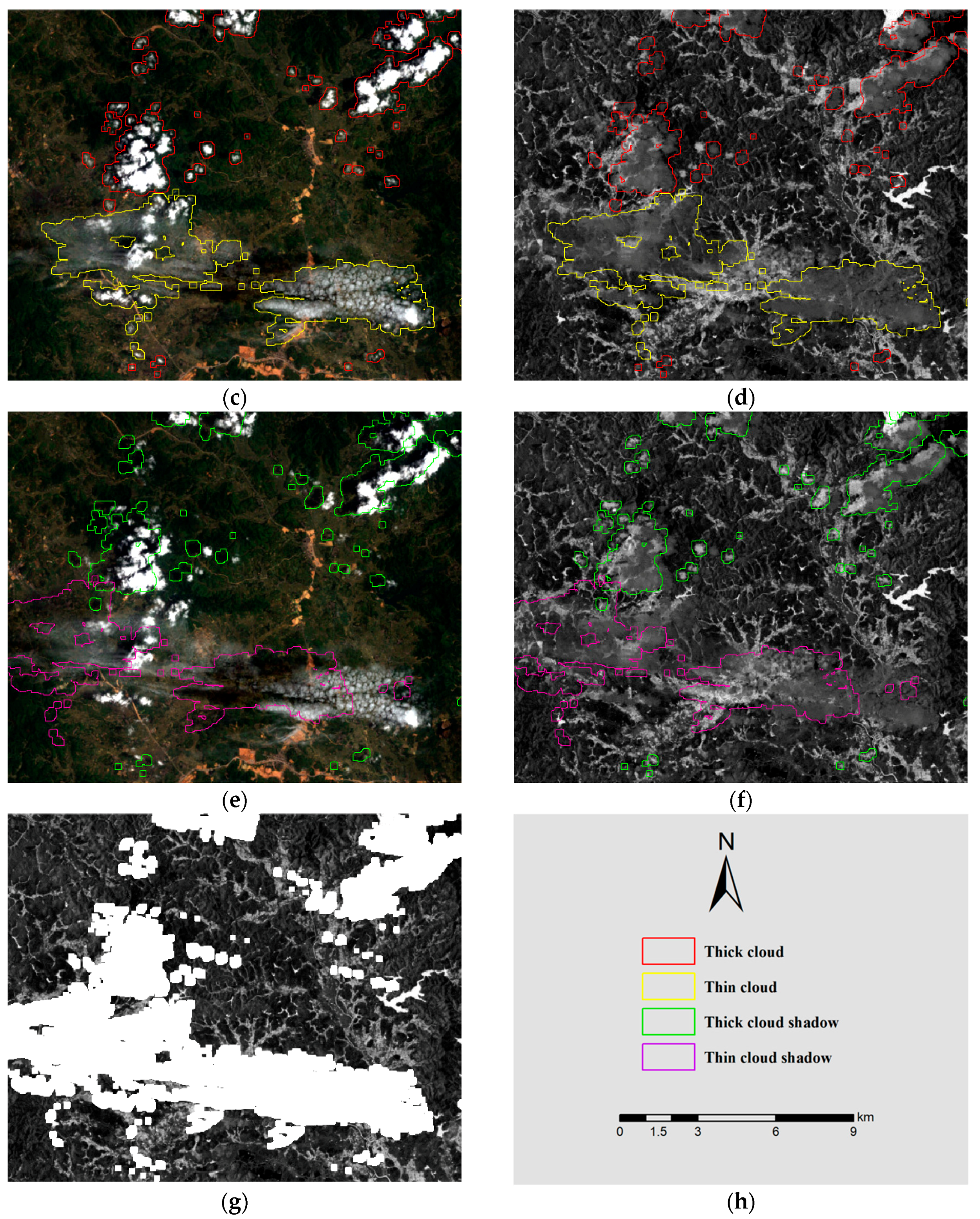 Sustainability 10 02570 g002b