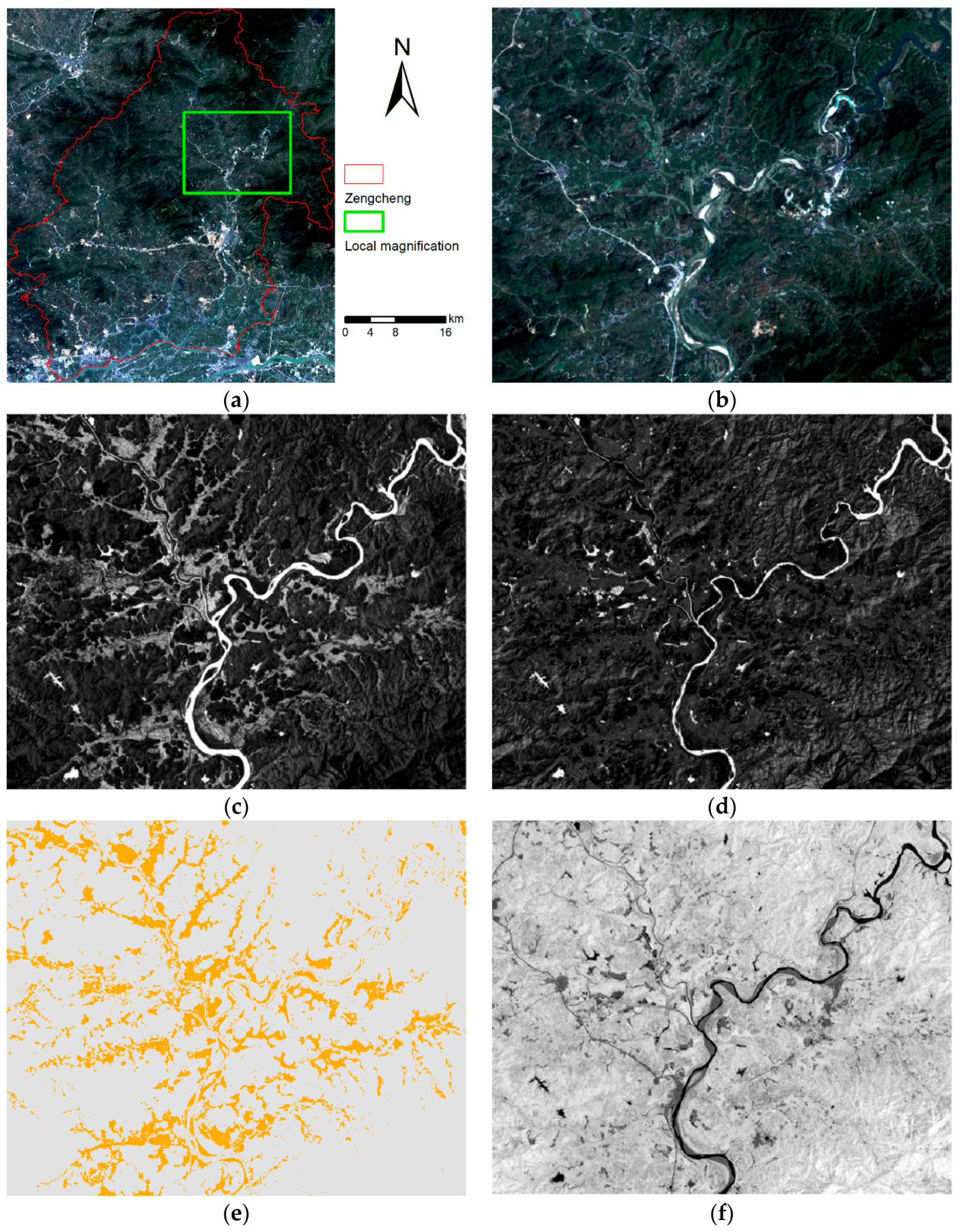 Sustainability 10 02570 g003a